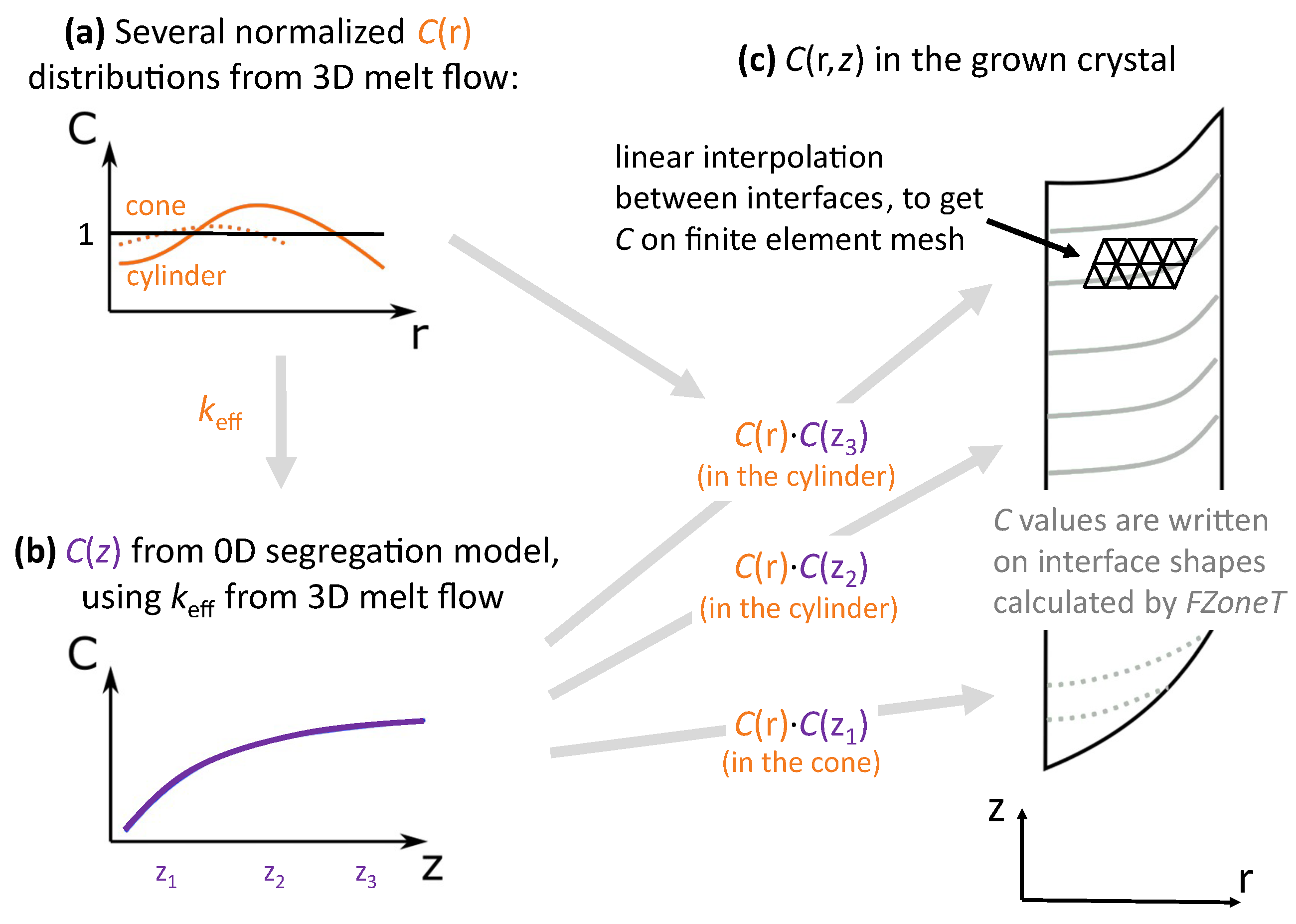 Crystals 12 01718 g004