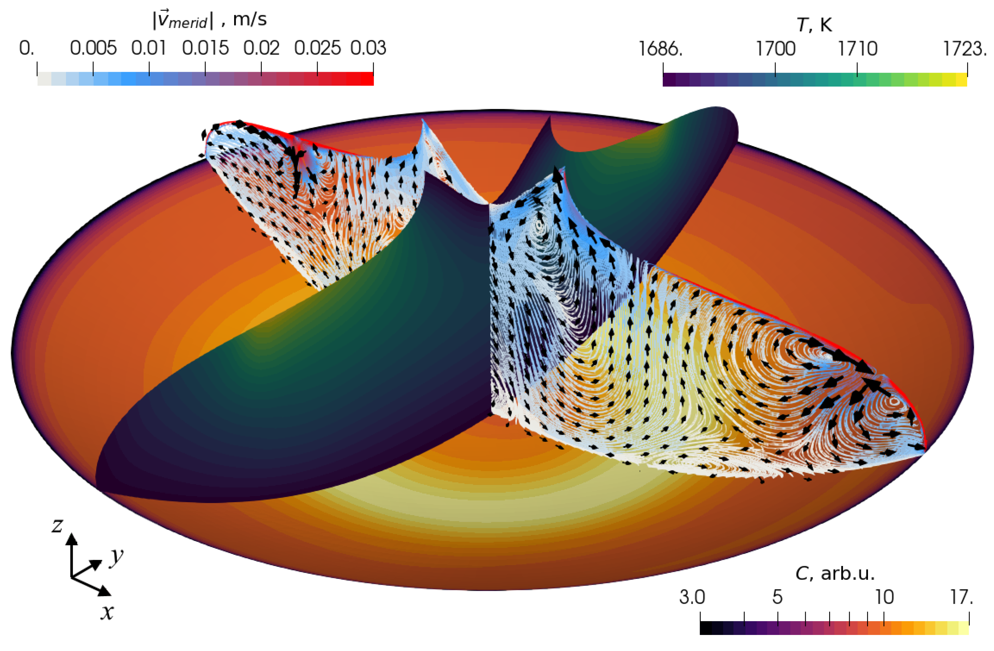 Crystals 12 01718 g010