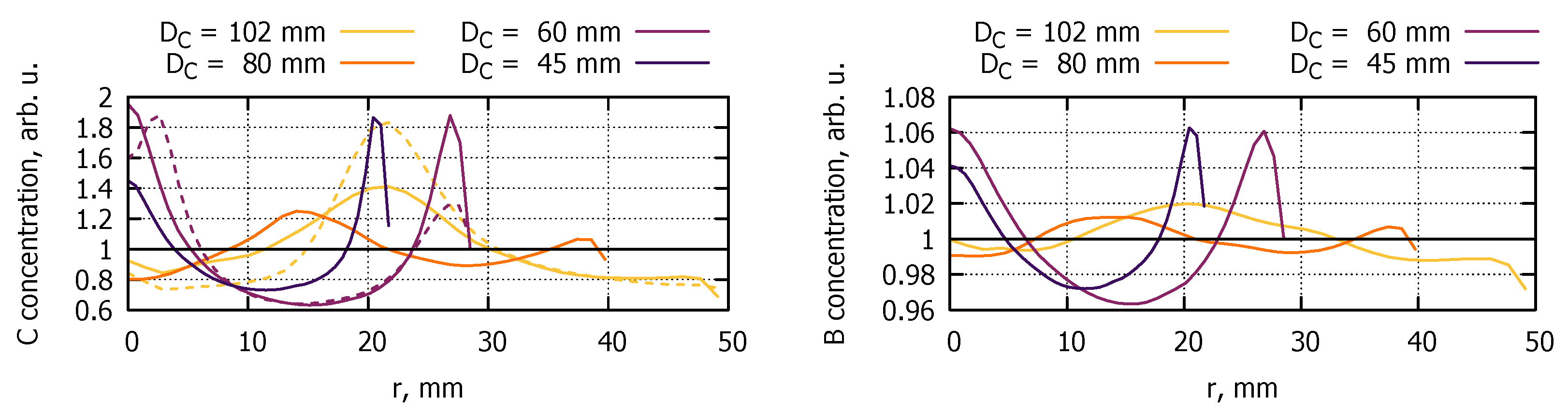 Crystals 12 01718 g015