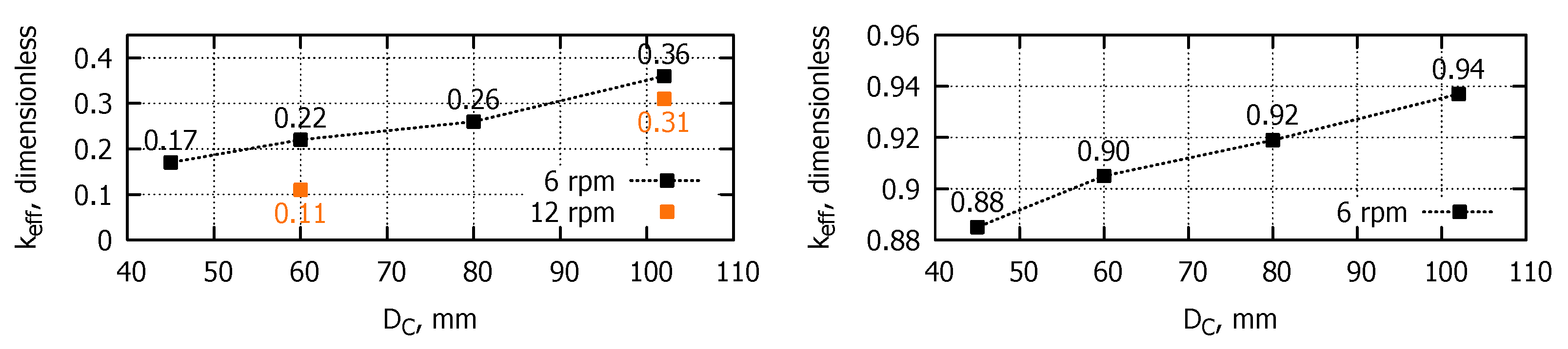 Crystals 12 01718 g016