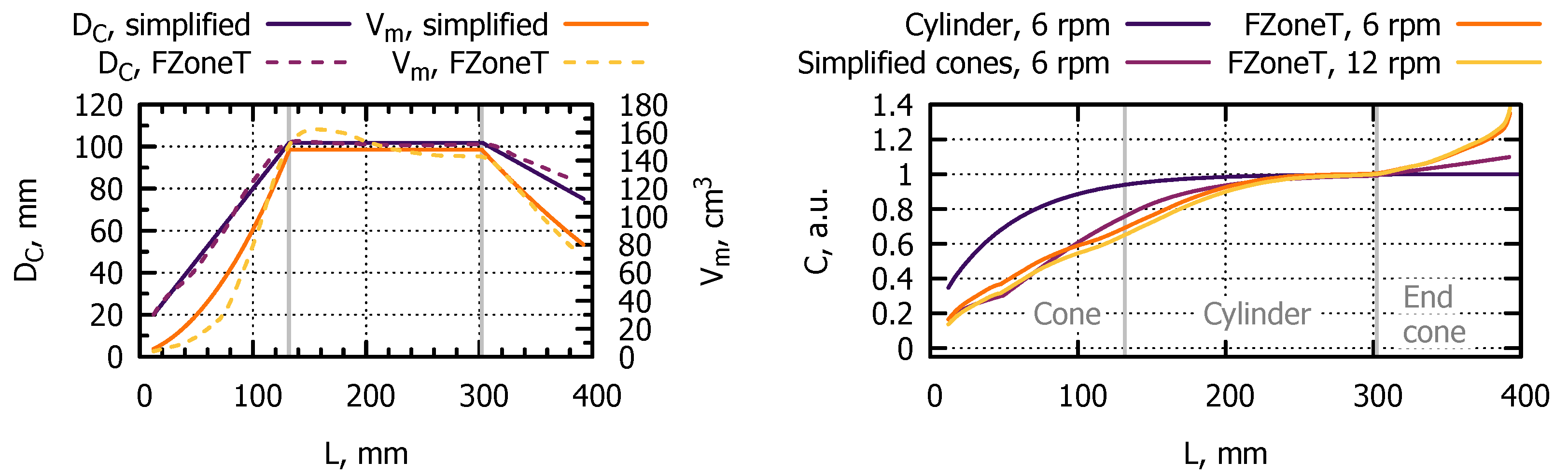 Crystals 12 01718 g018