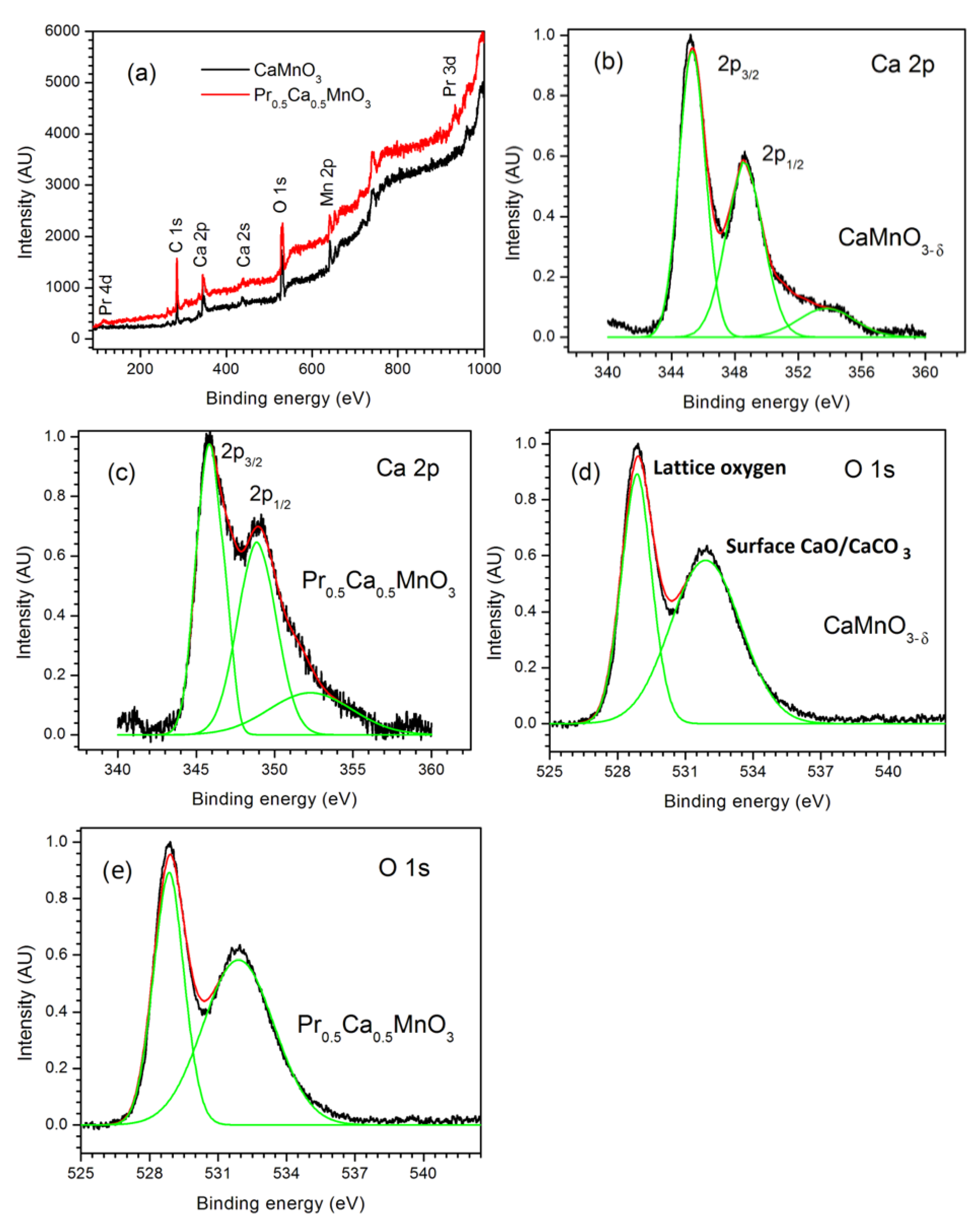 Crystals 12 01728 g004