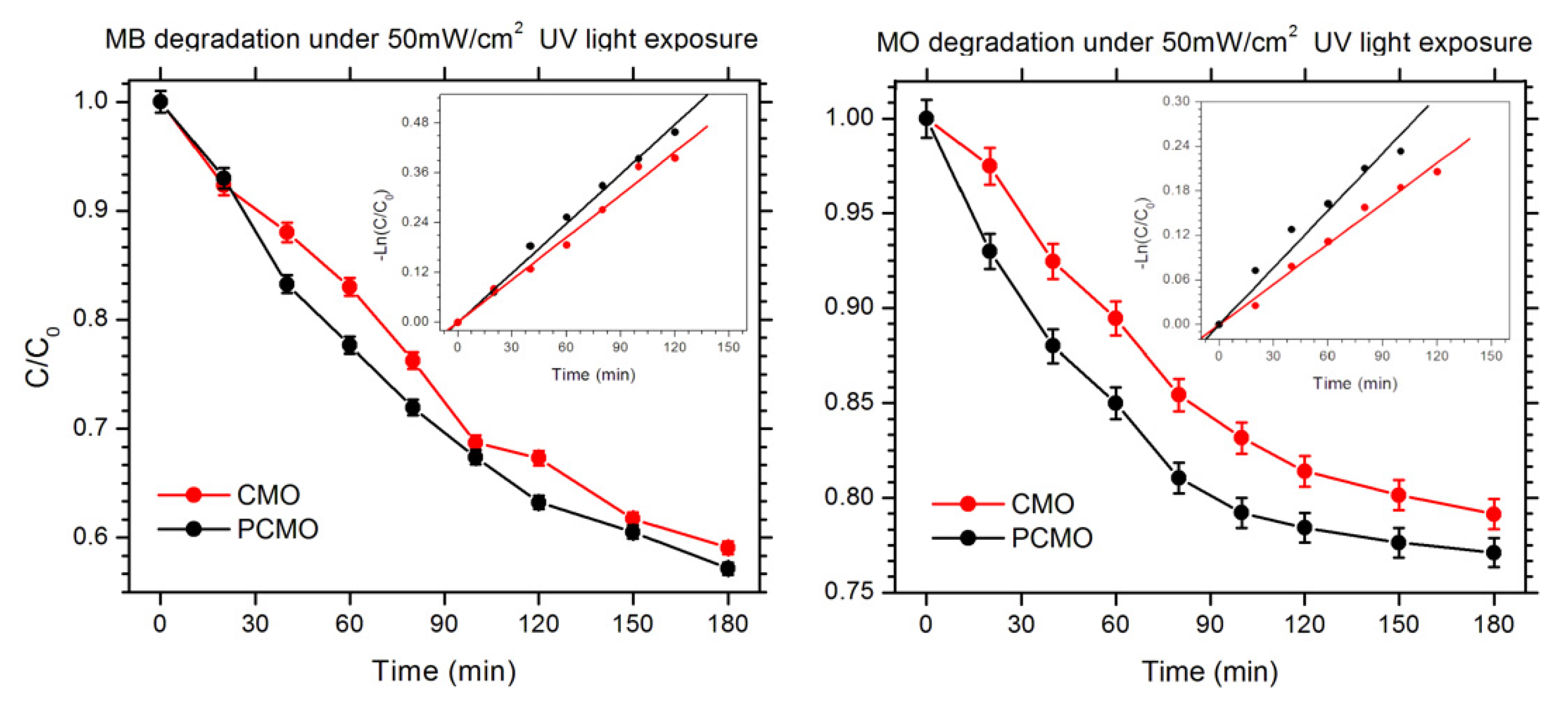 Crystals 12 01728 g006