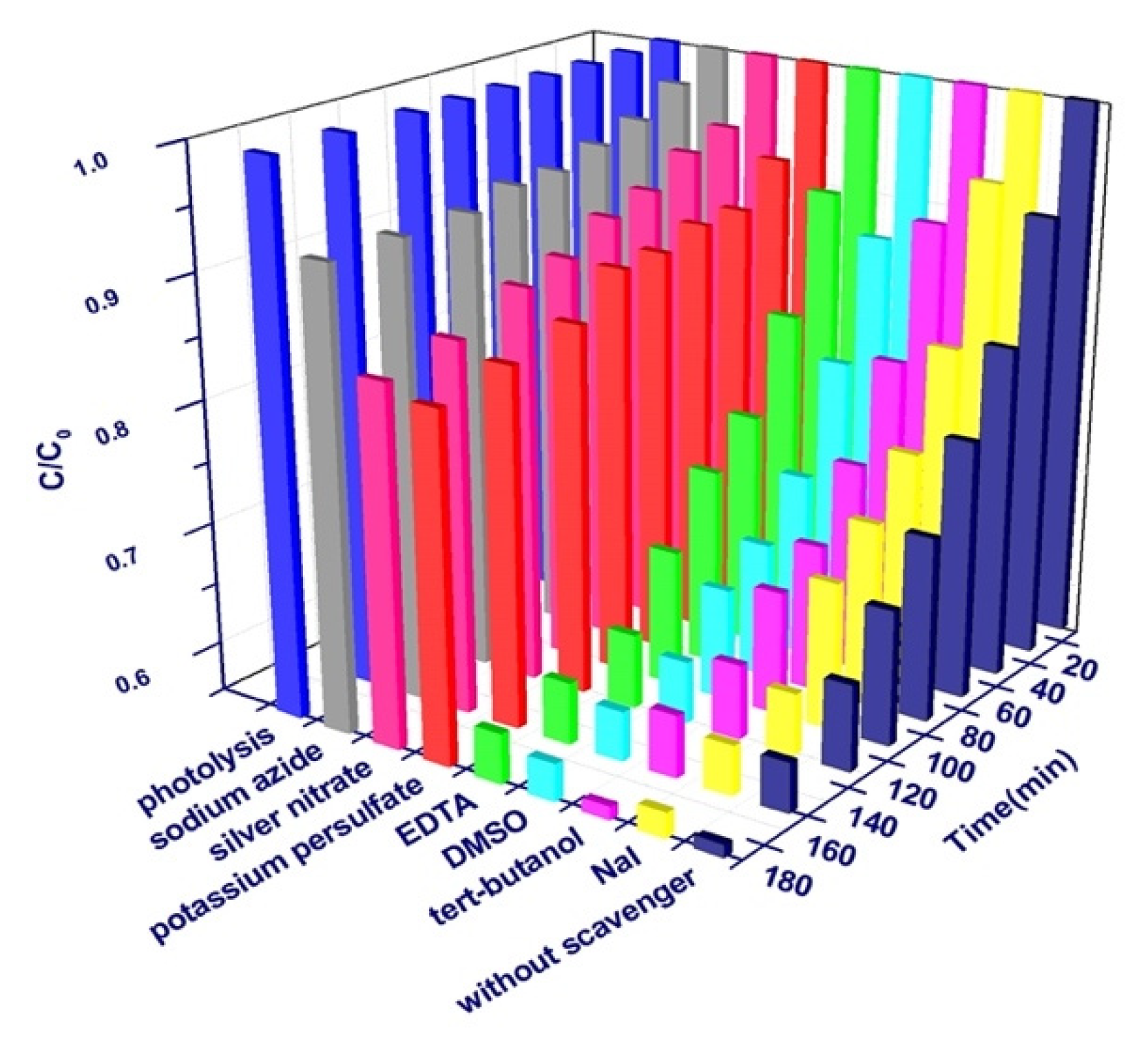 Crystals 12 01728 g007