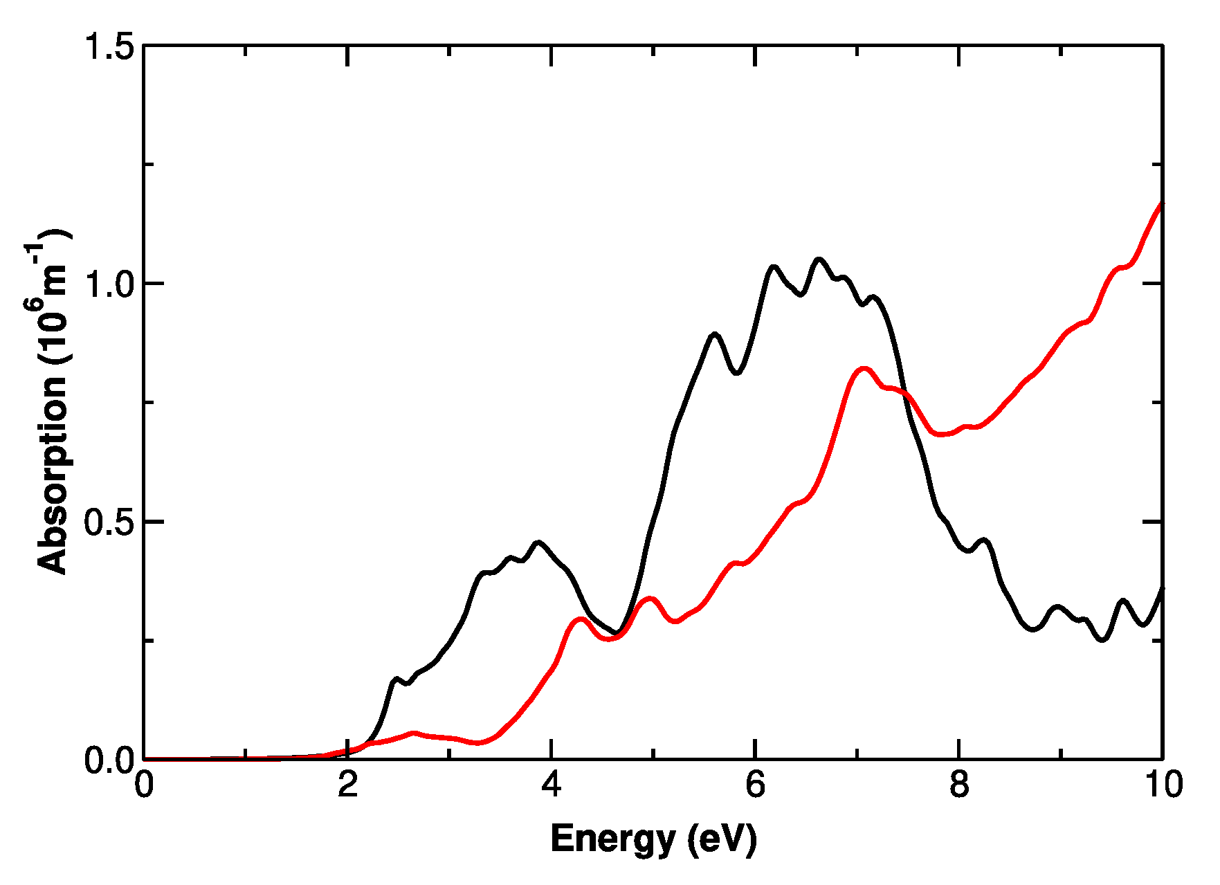 Crystals 12 01728 g009