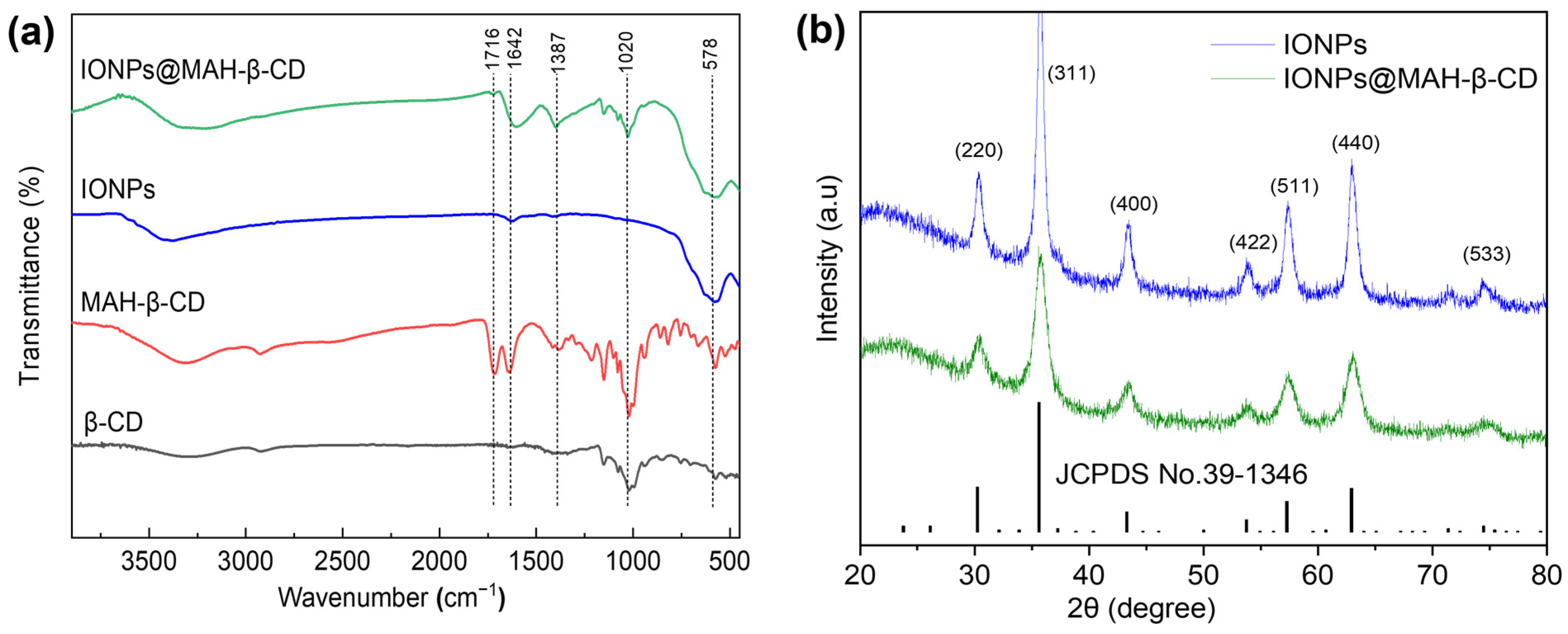 Crystals 12 01731 g001