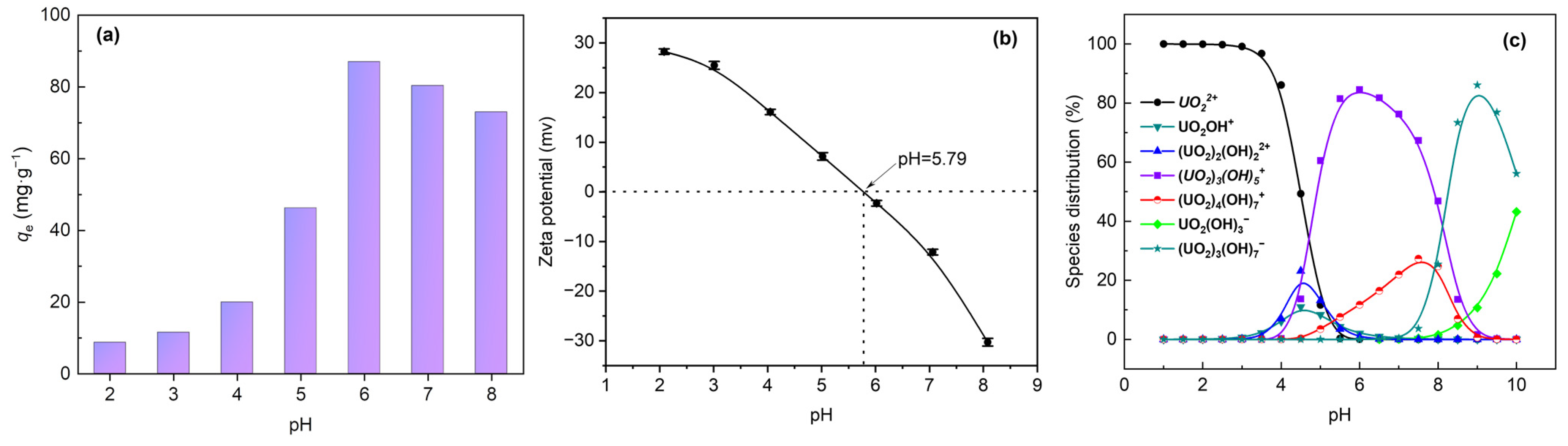 Crystals 12 01731 g004