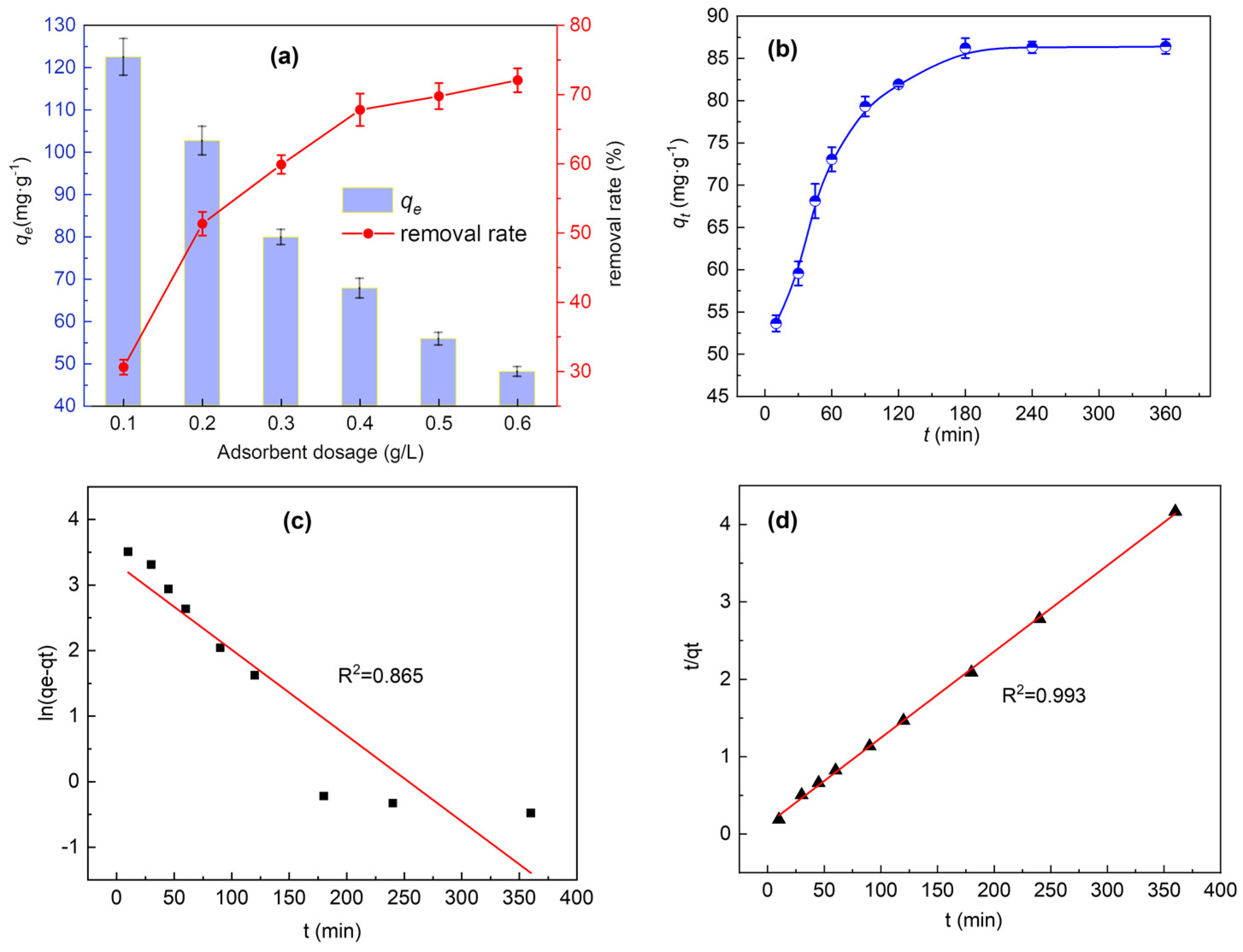 Crystals 12 01731 g005