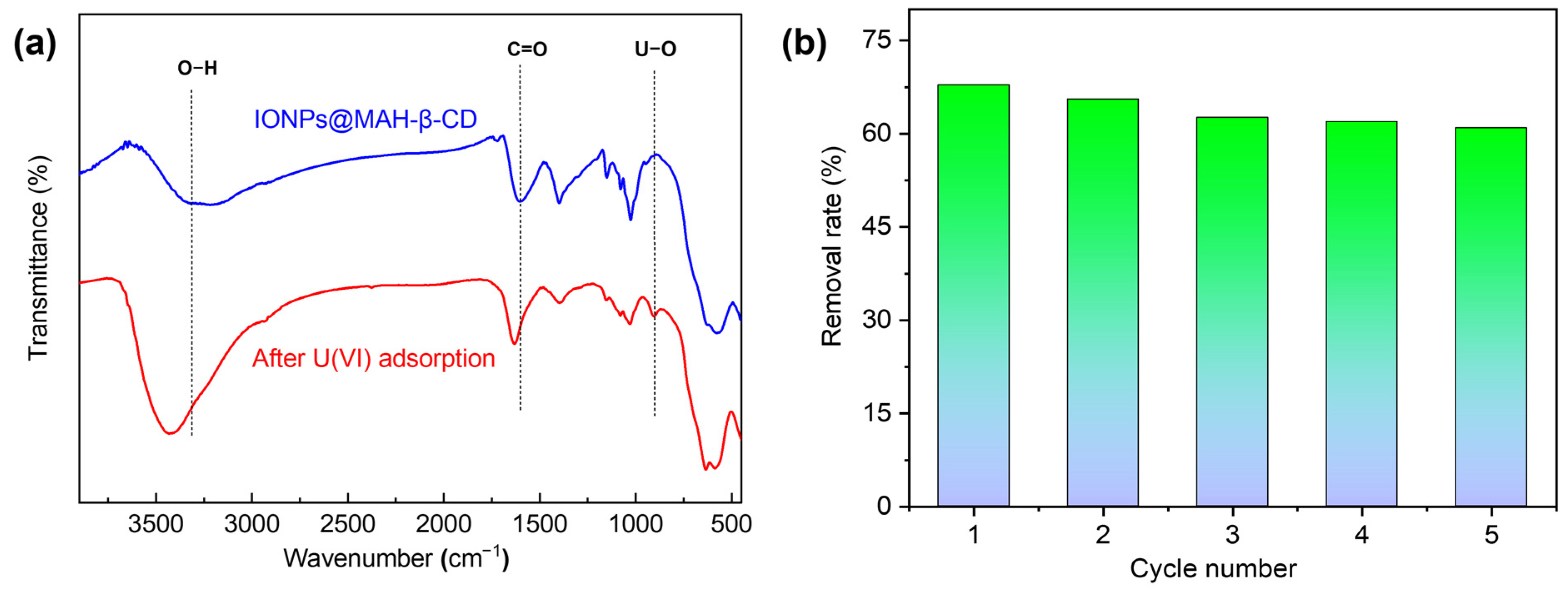 Crystals 12 01731 g008