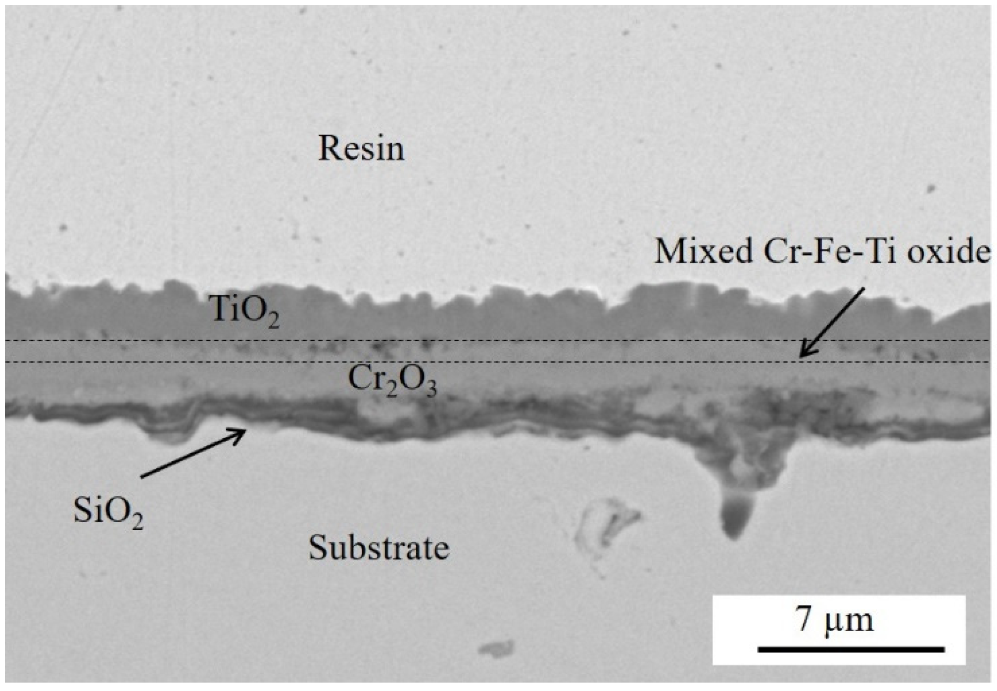 Crystals 12 01732 g007 Crystals 12 01732 g007