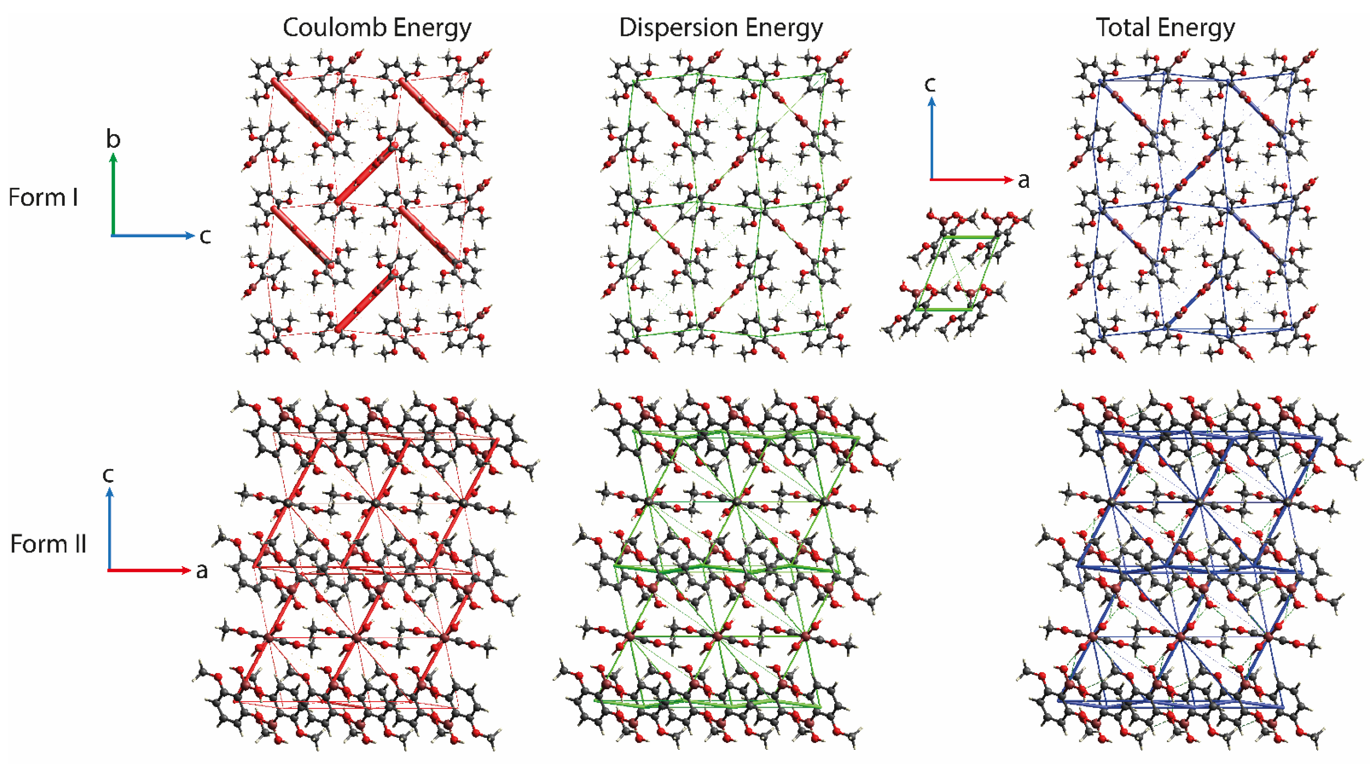Crystals 12 01738 g007