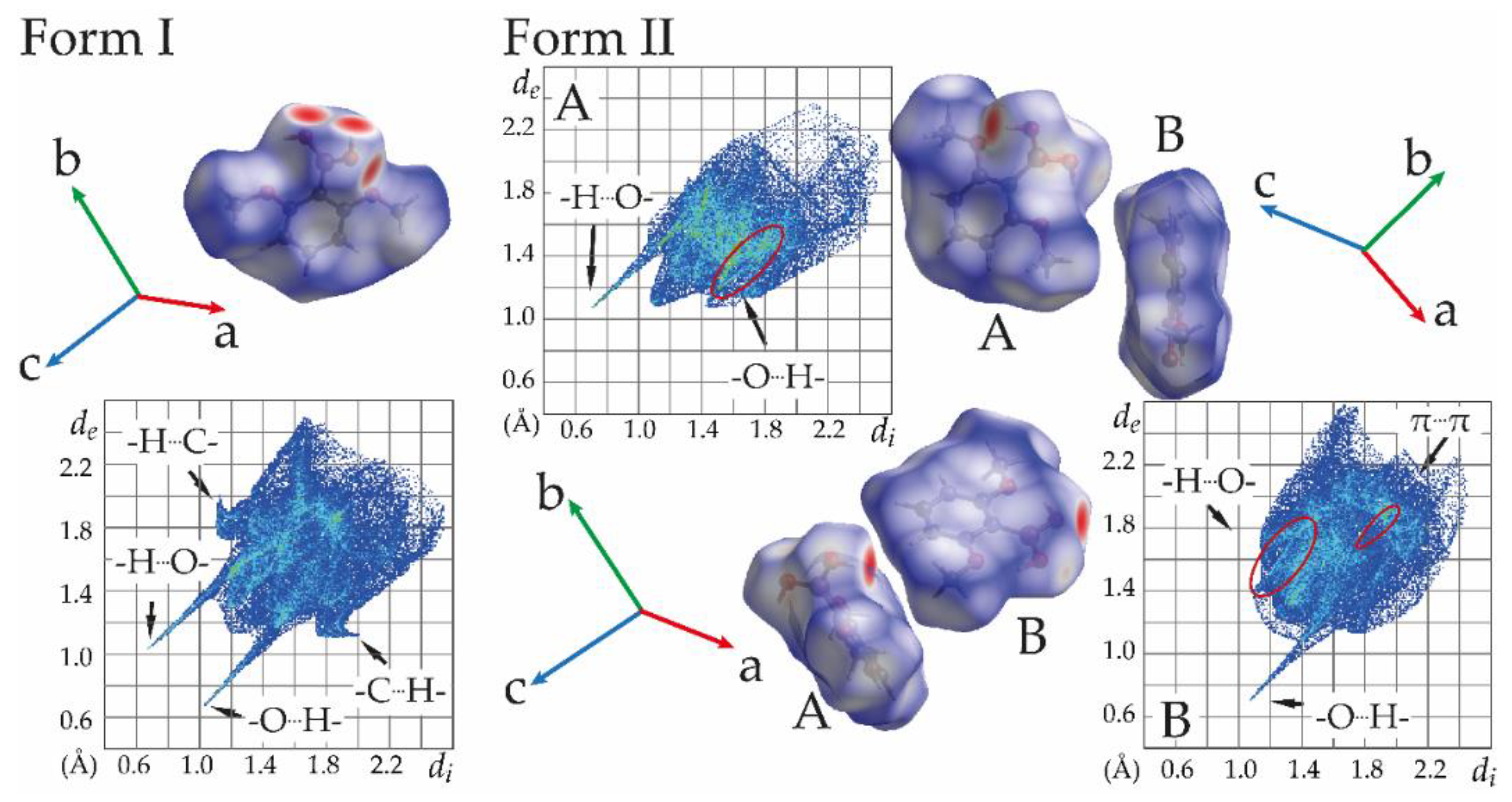 Crystals 12 01738 g008