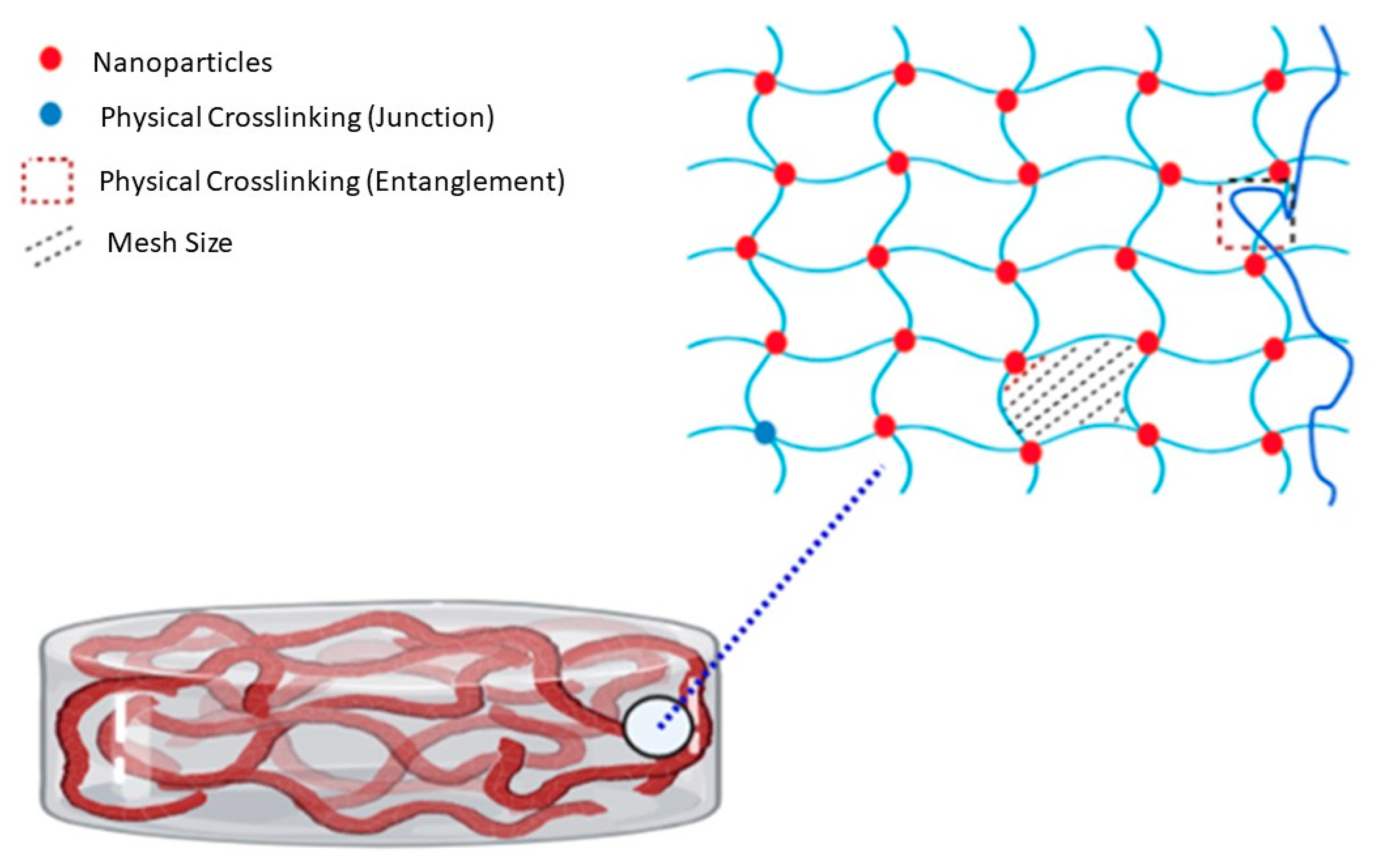 Crystals 12 01739 g001