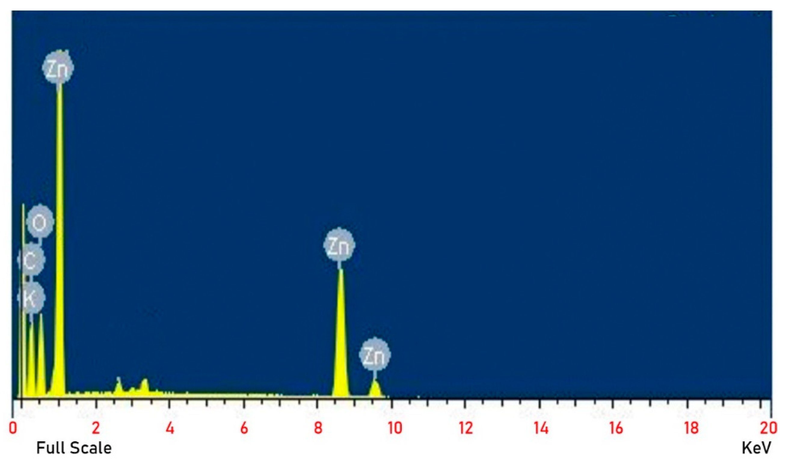 Crystals 12 01739 g007