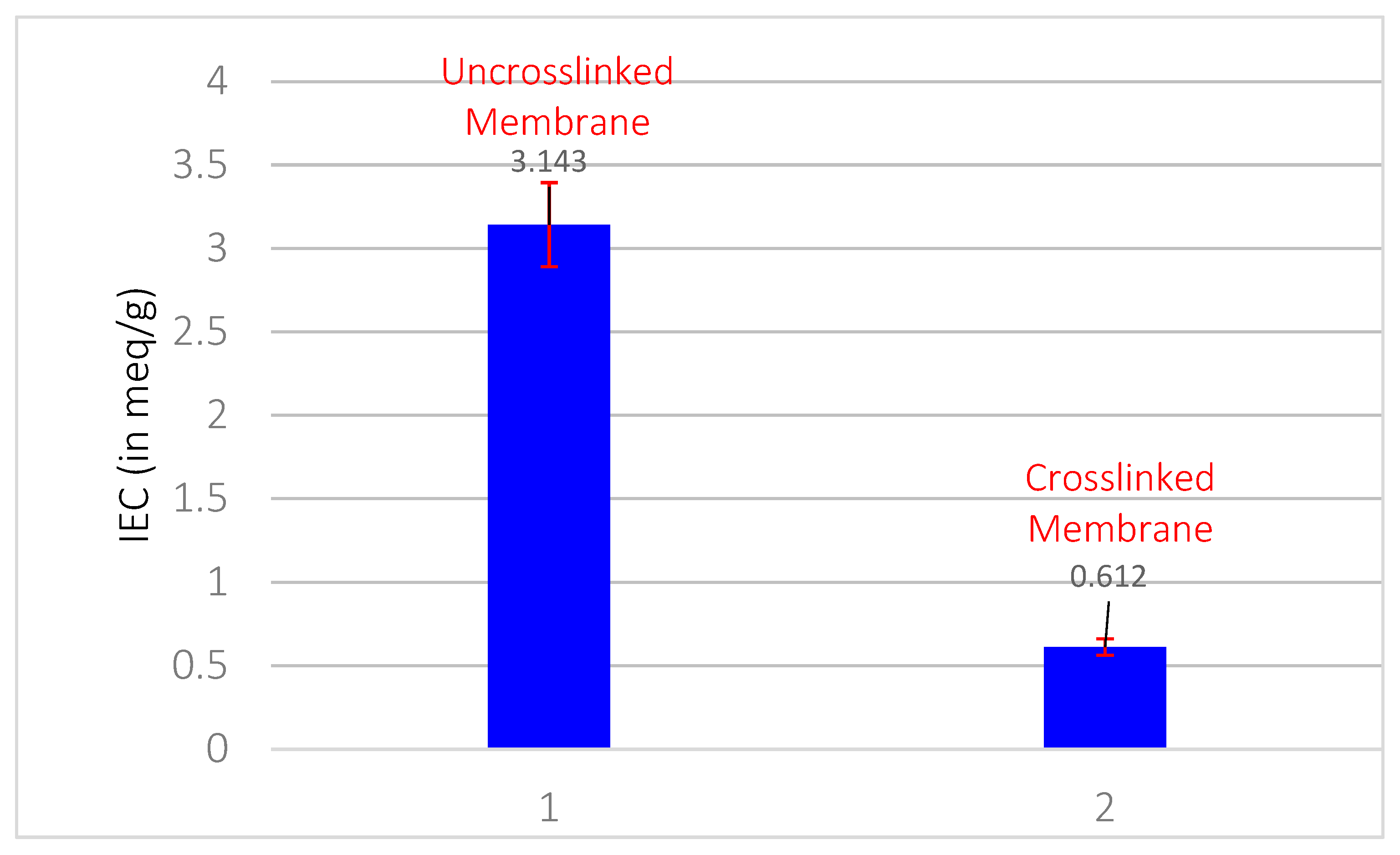 Crystals 12 01739 g011