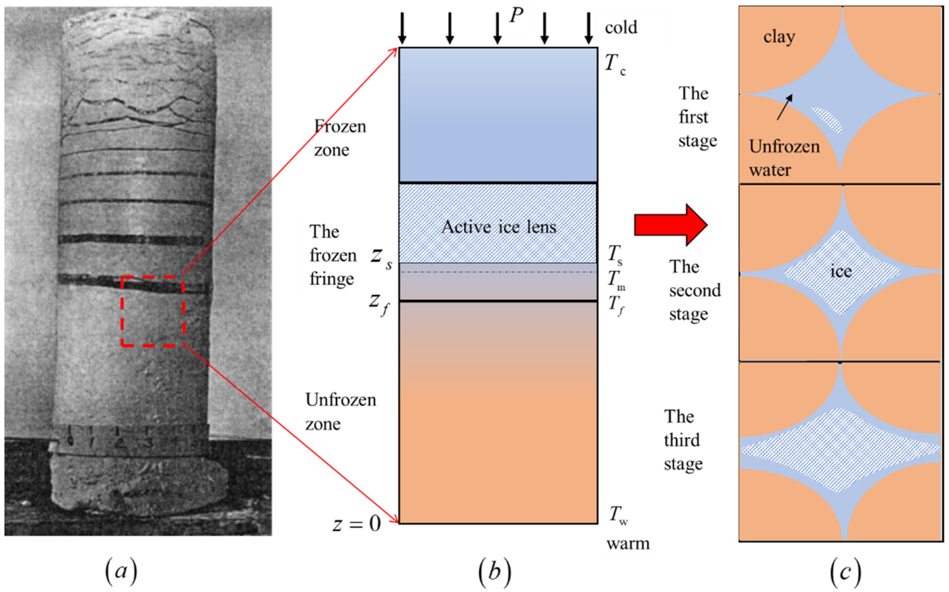 Crystals 12 01743 g002
