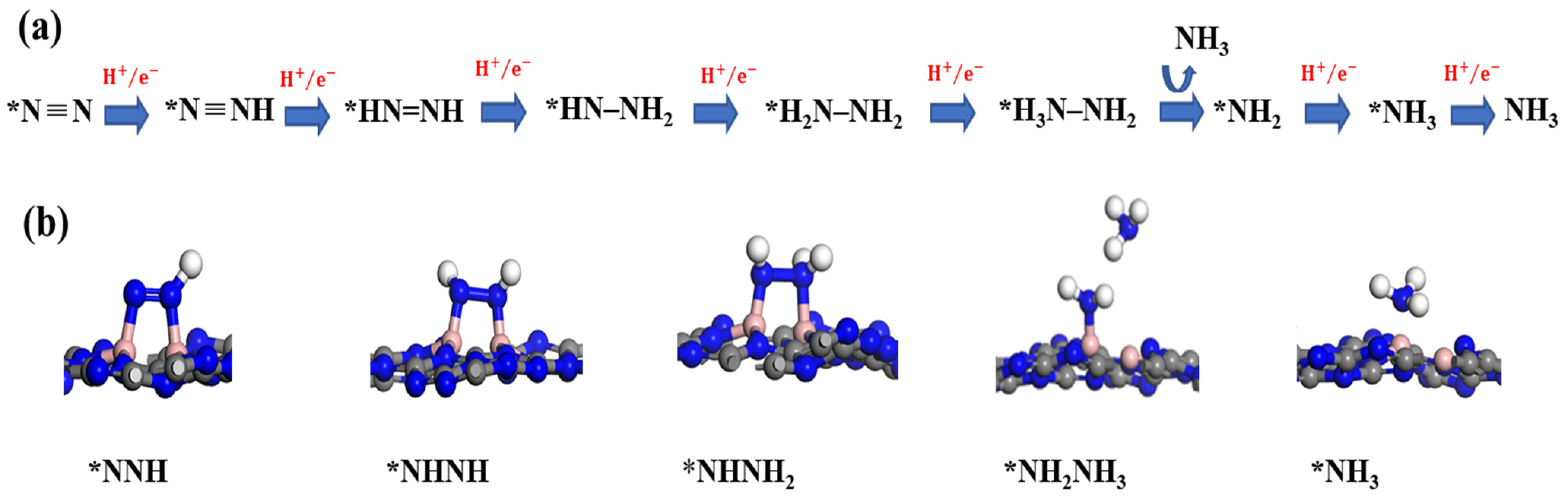 Crystals 12 01744 g005 Crystals 12 01744 g005