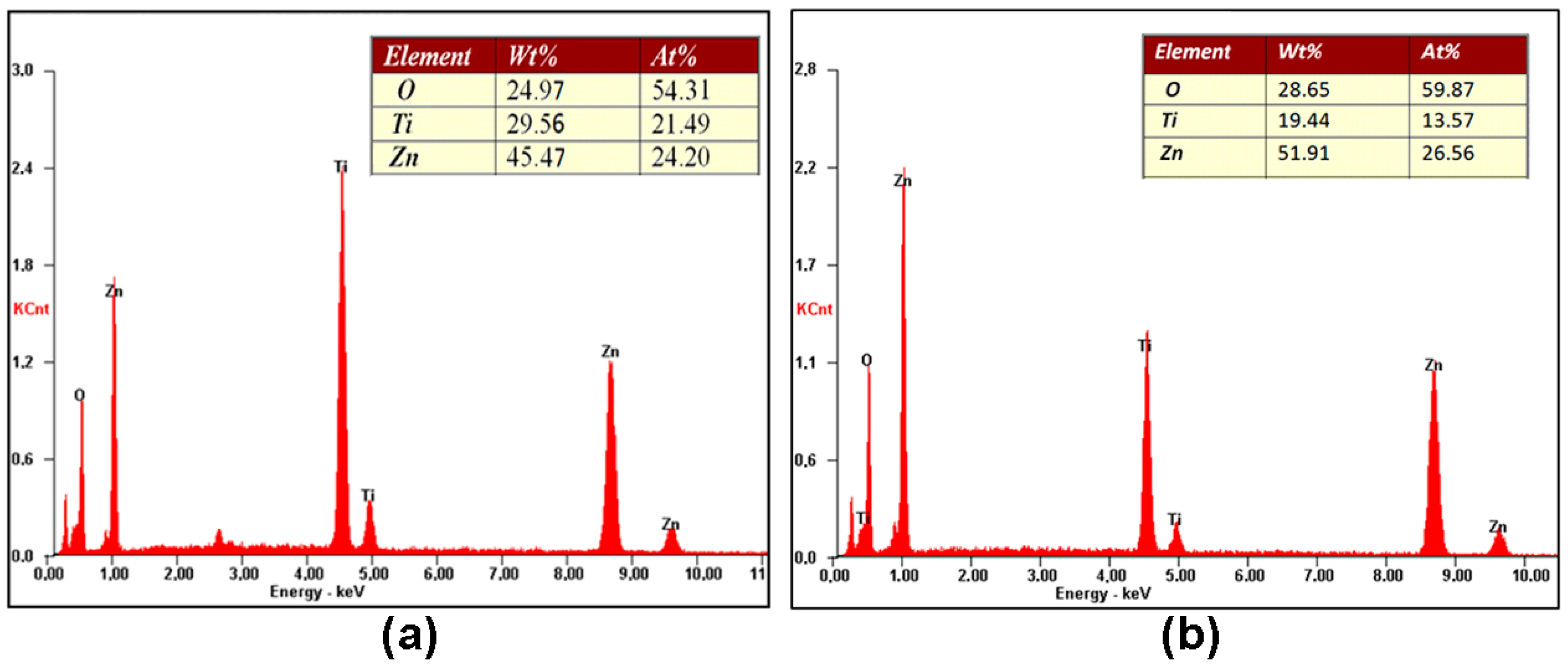 Crystals 12 01753 g002 Crystals 12 01753 g002