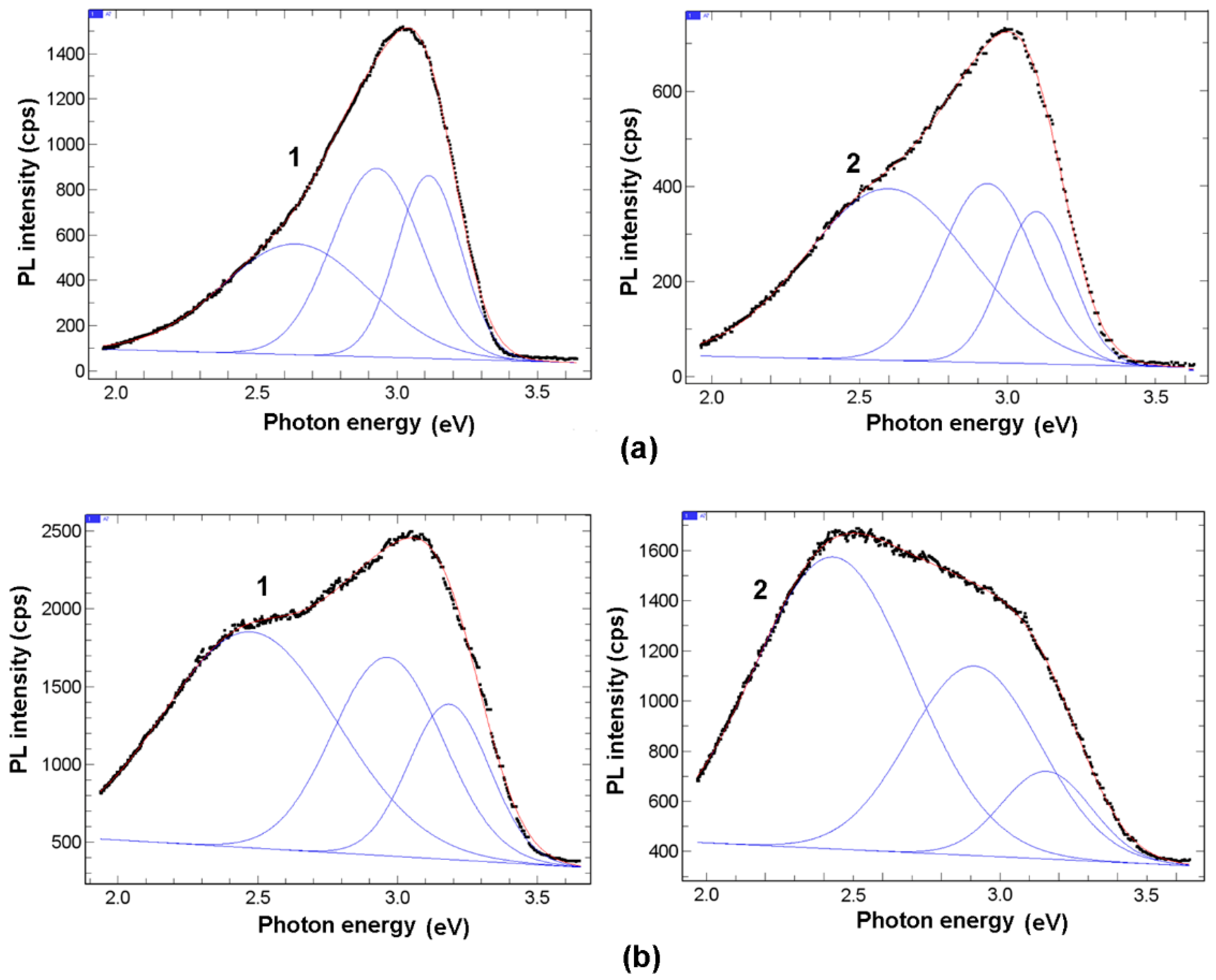 Crystals 12 01753 g007 Crystals 12 01753 g007
