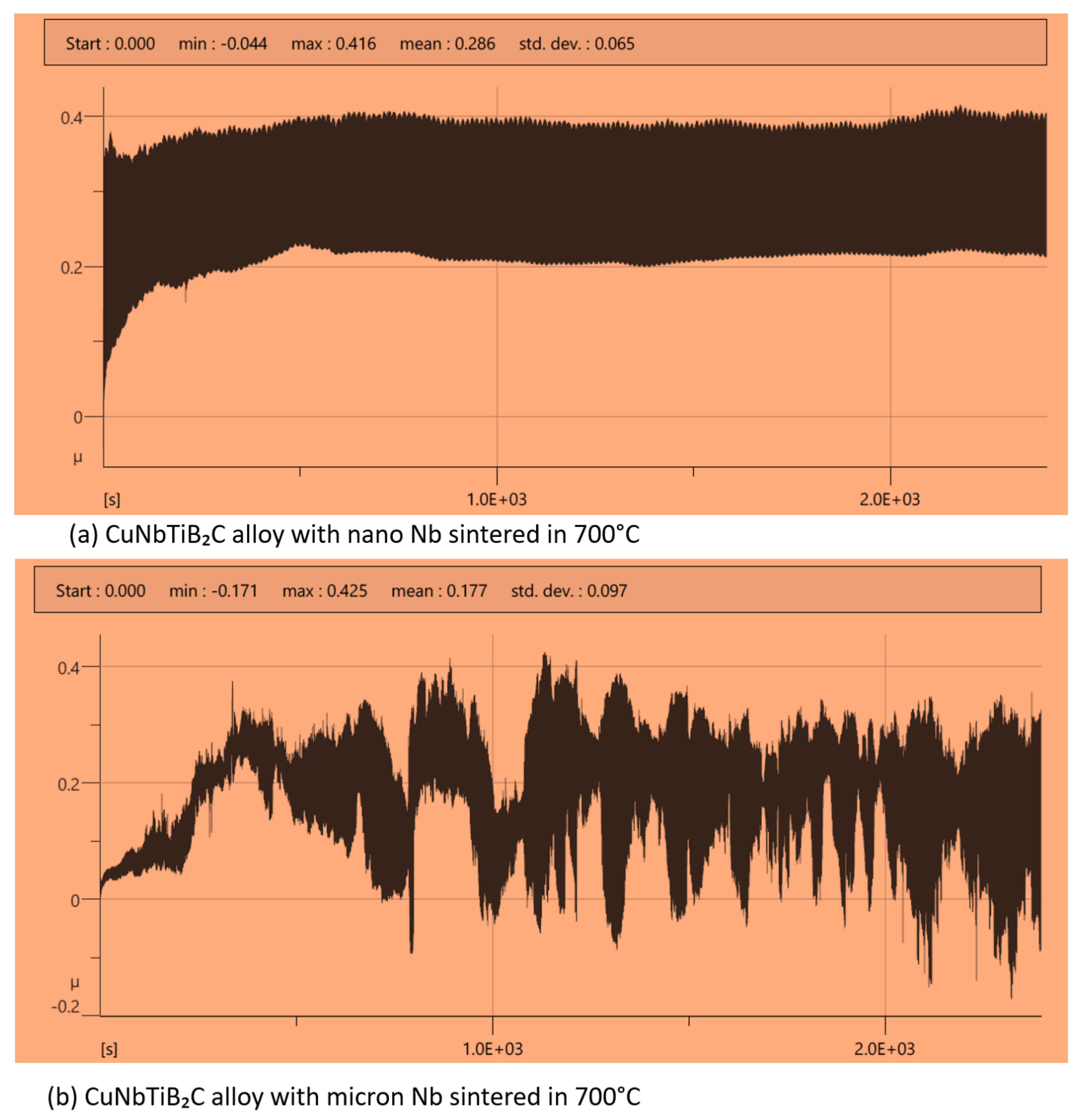 Crystals 12 01754 g007
