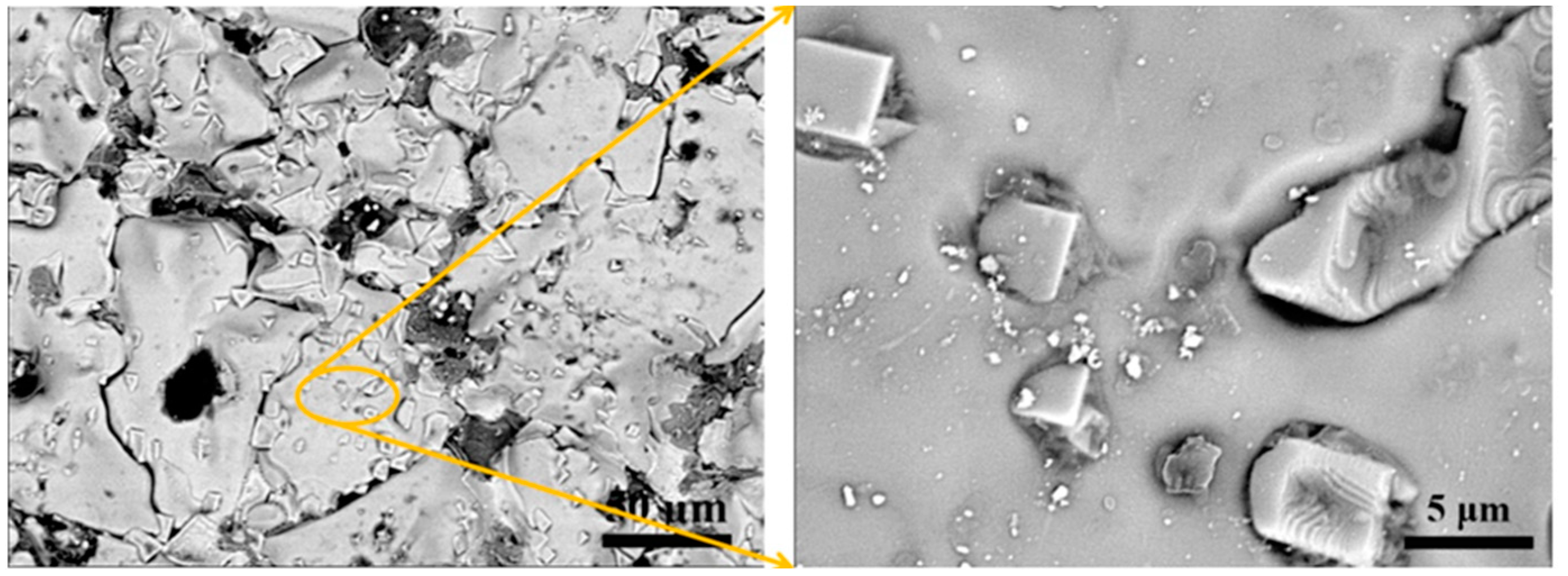 Crystals 12 01756 g006 Crystals 12 01756 g006