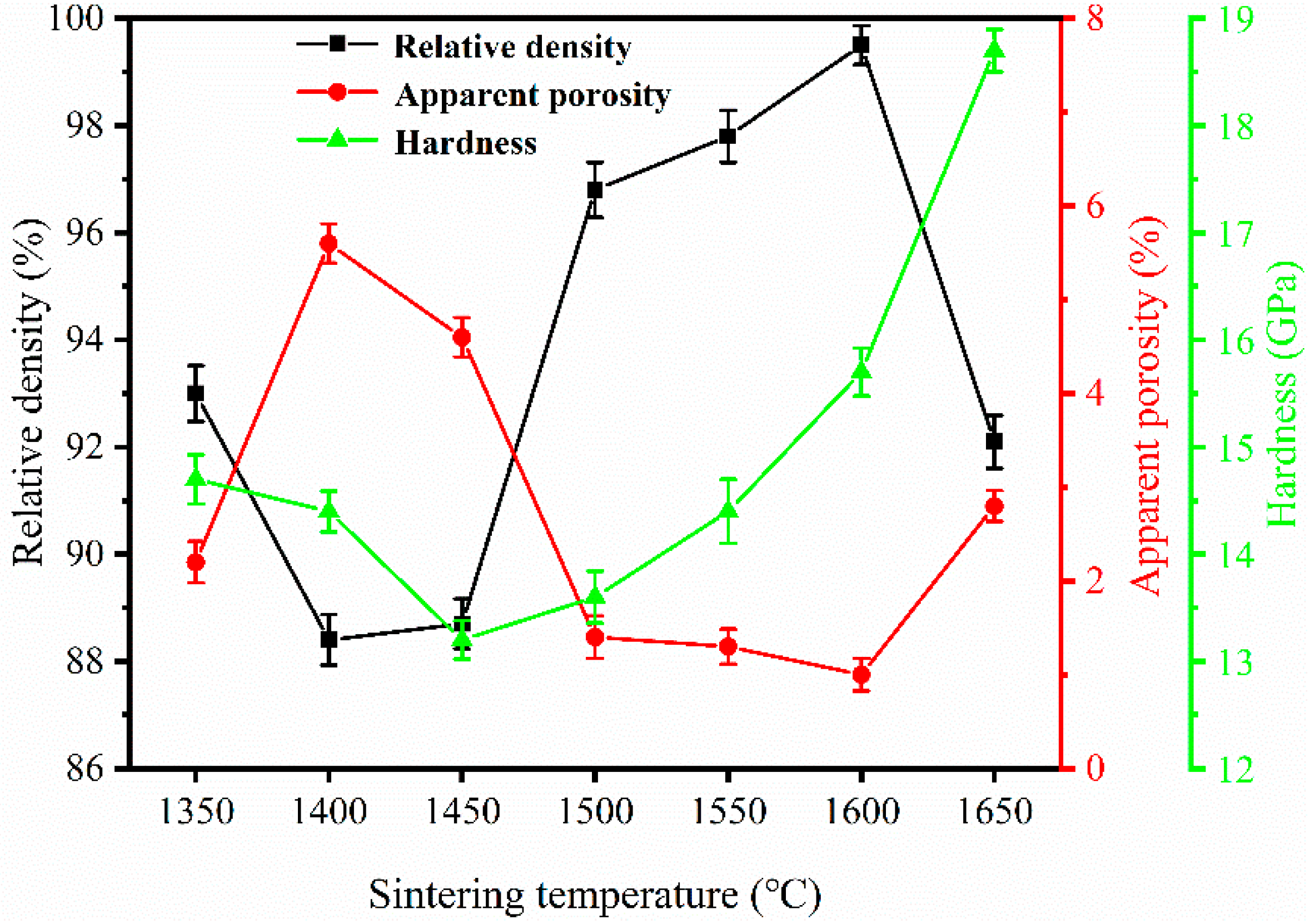 Crystals 12 01756 g007 Crystals 12 01756 g007