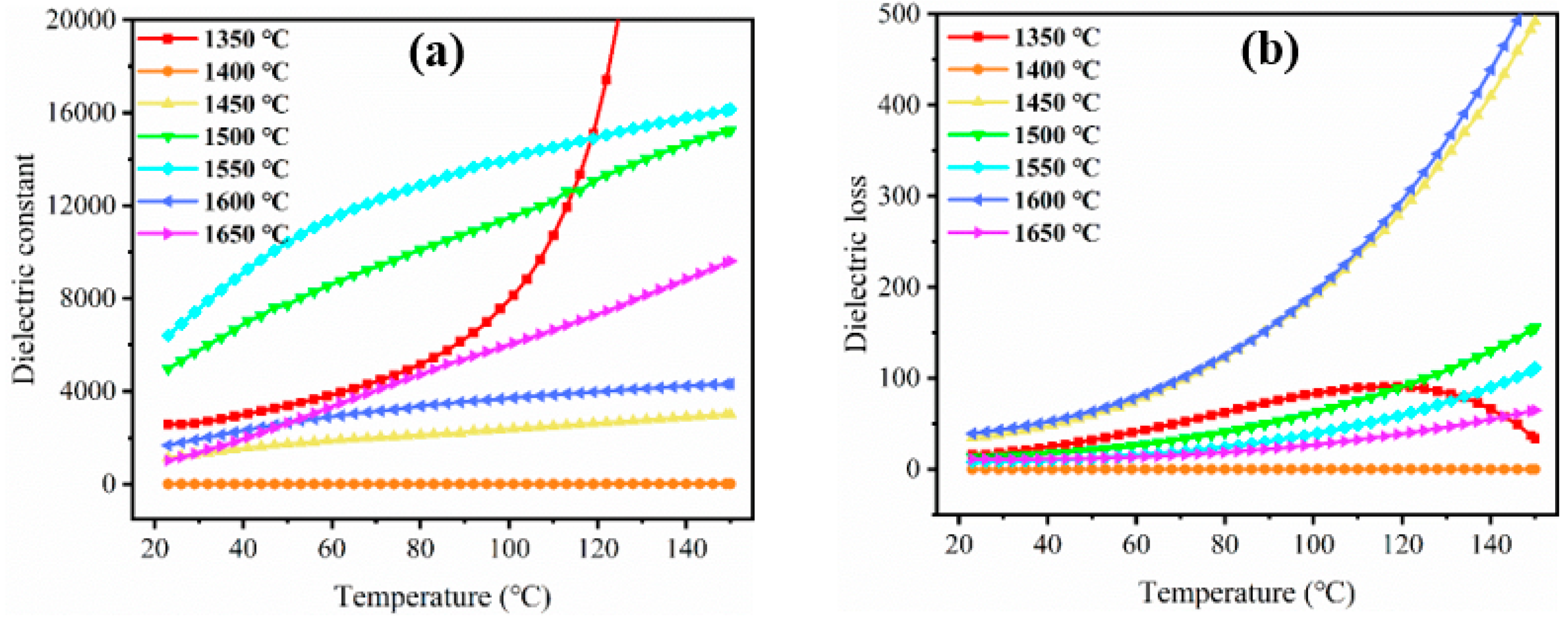 Crystals 12 01756 g008 Crystals 12 01756 g008