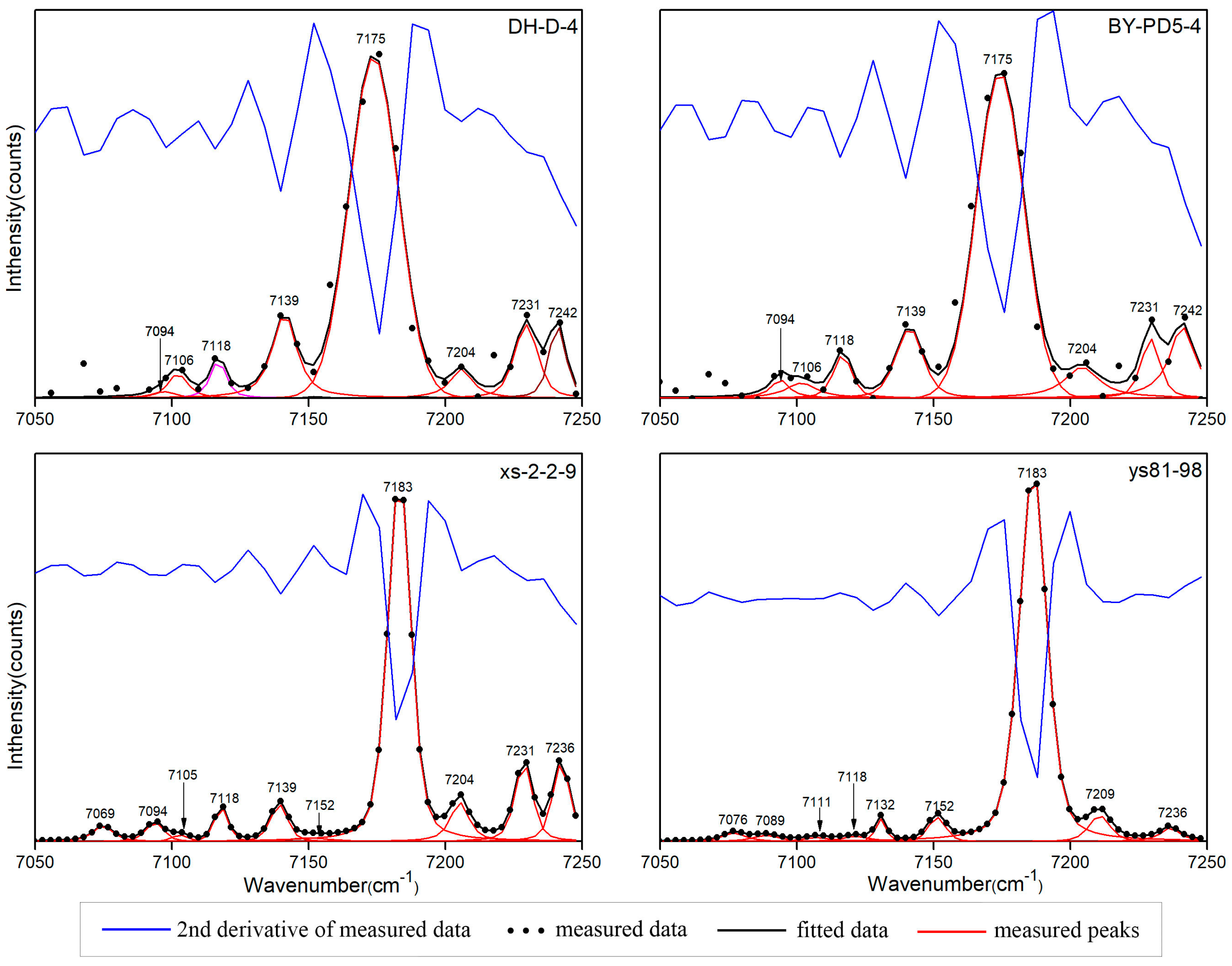 Crystals 12 01759 g007