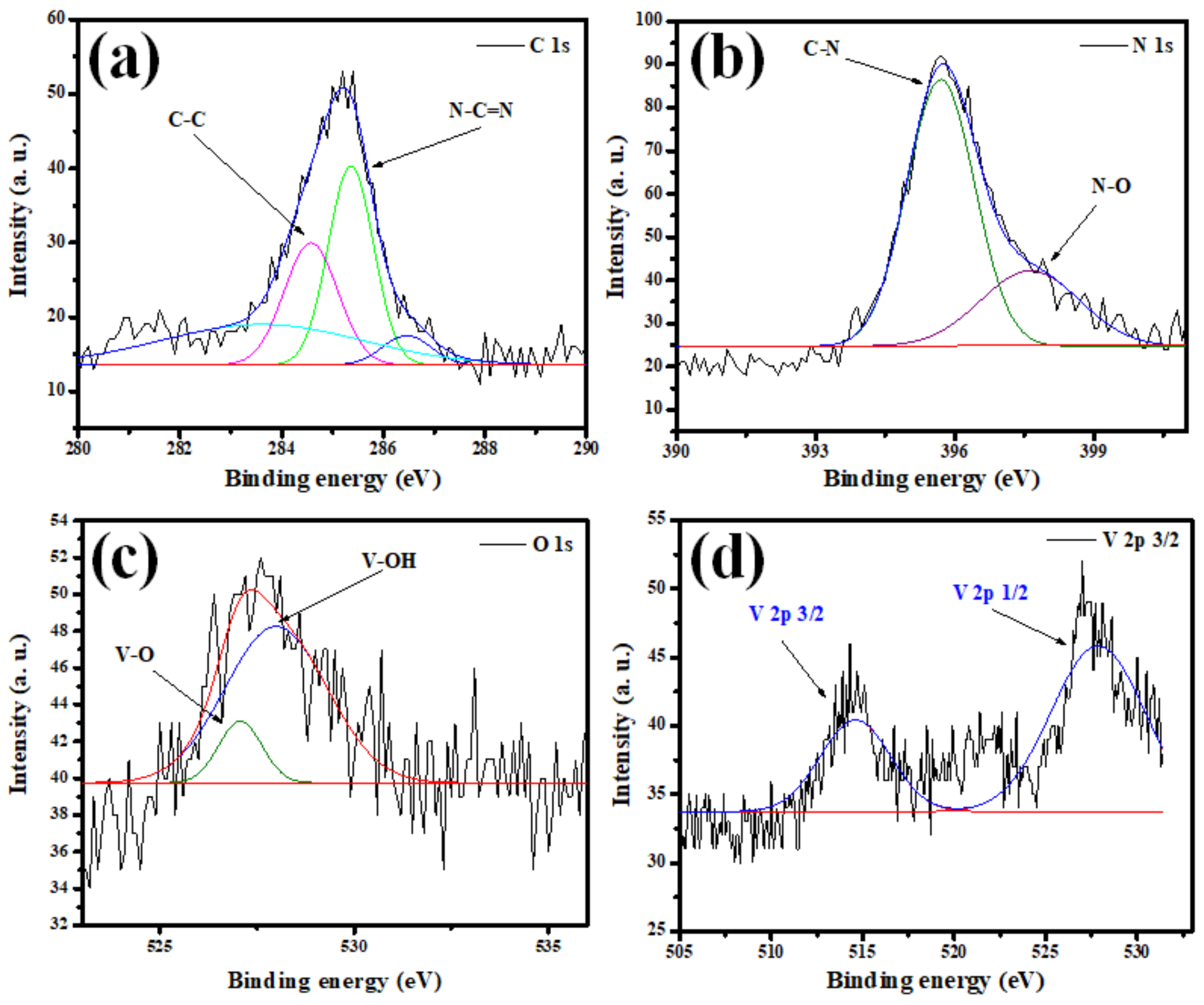 Crystals 12 01766 g003 Crystals 12 01766 g003