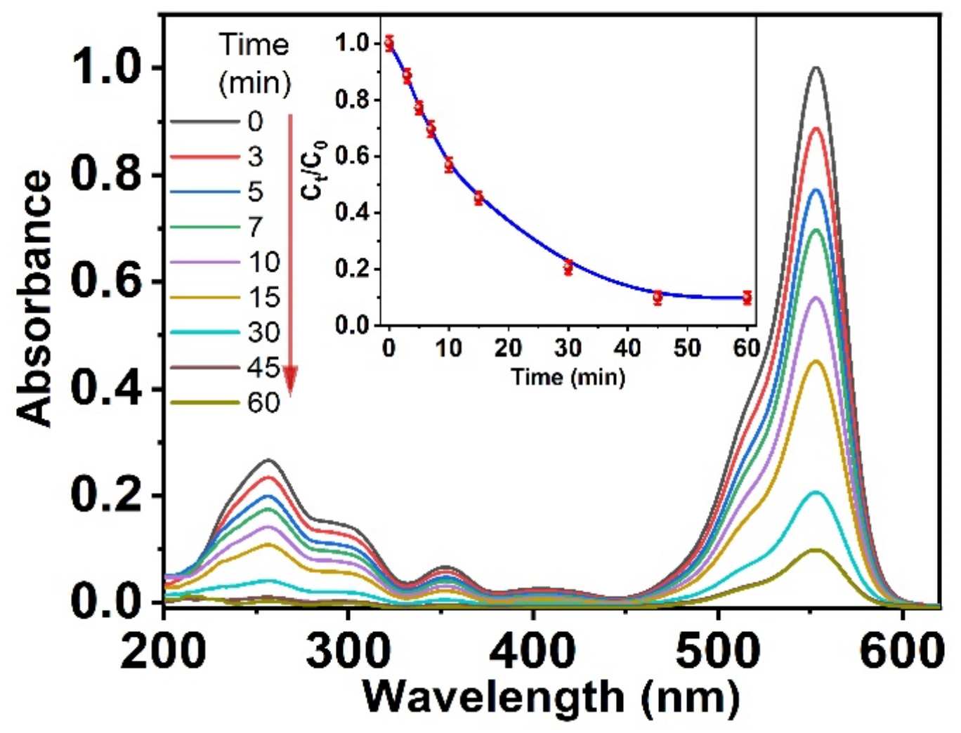 Crystals 12 01766 g004 Crystals 12 01766 g004