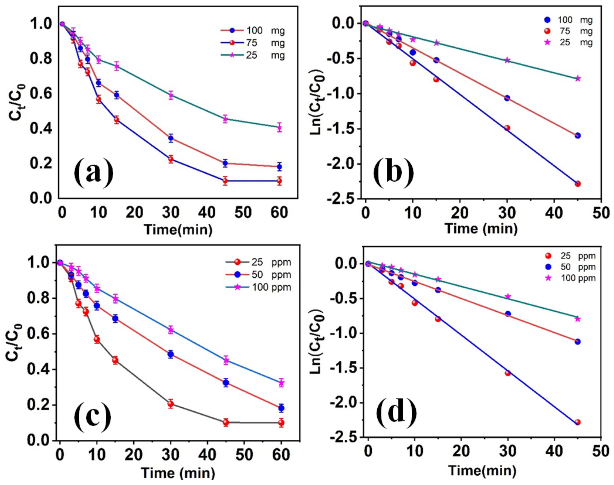 Crystals 12 01766 g006 Crystals 12 01766 g006