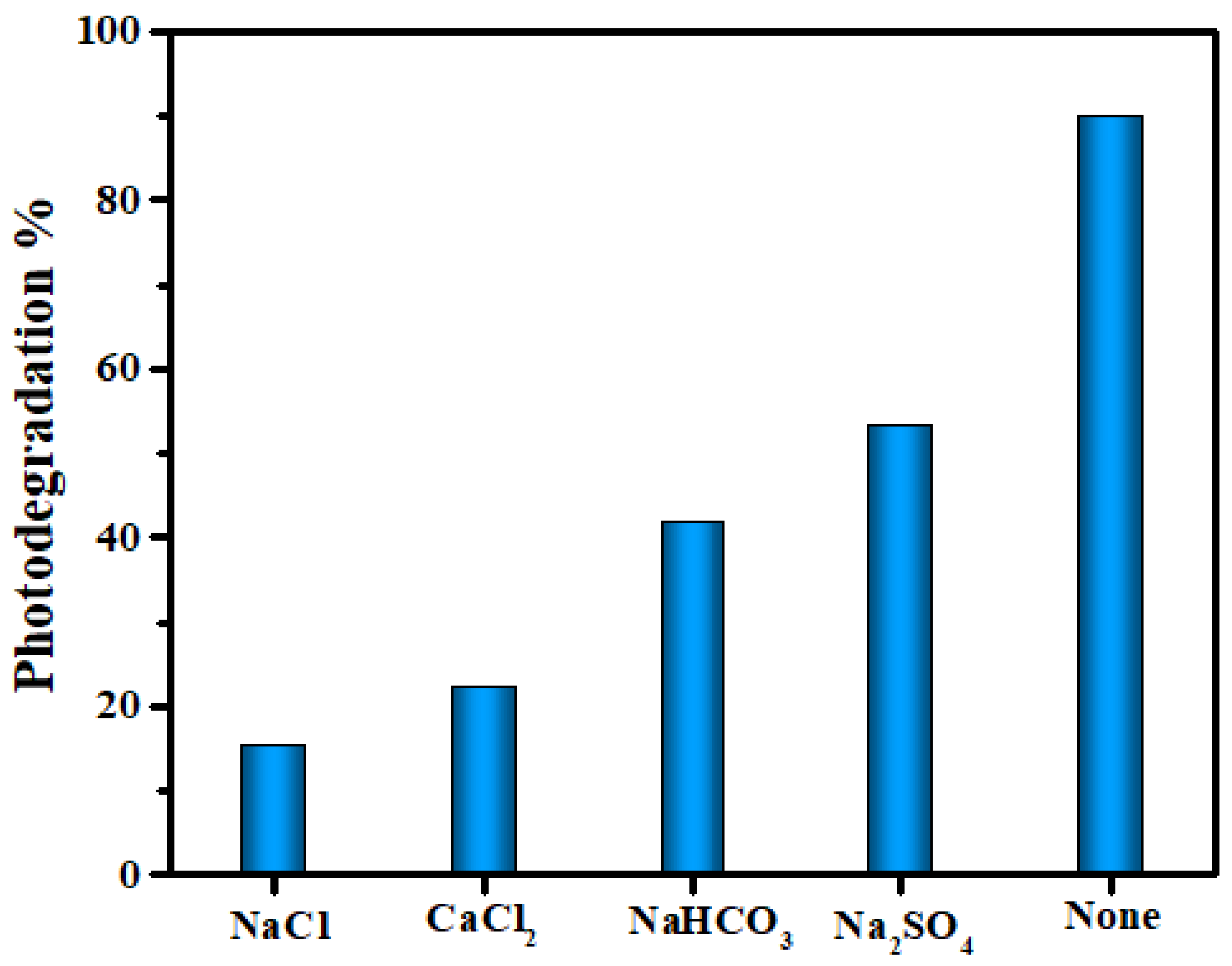 Crystals 12 01766 g007 Crystals 12 01766 g007