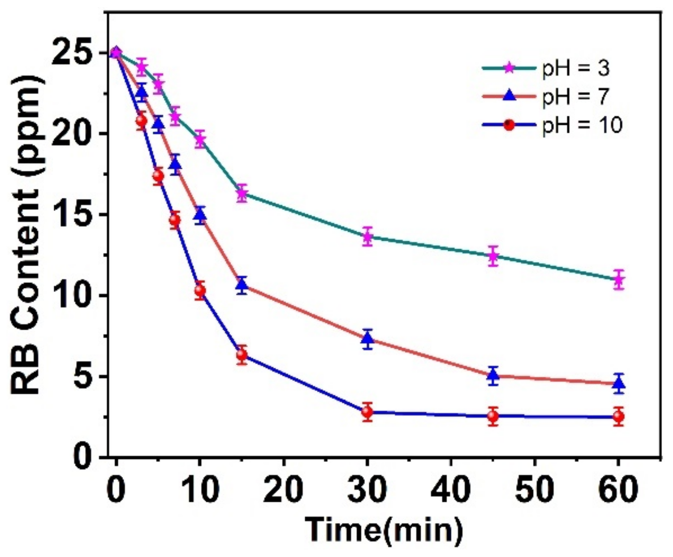 Crystals 12 01766 g008 Crystals 12 01766 g008