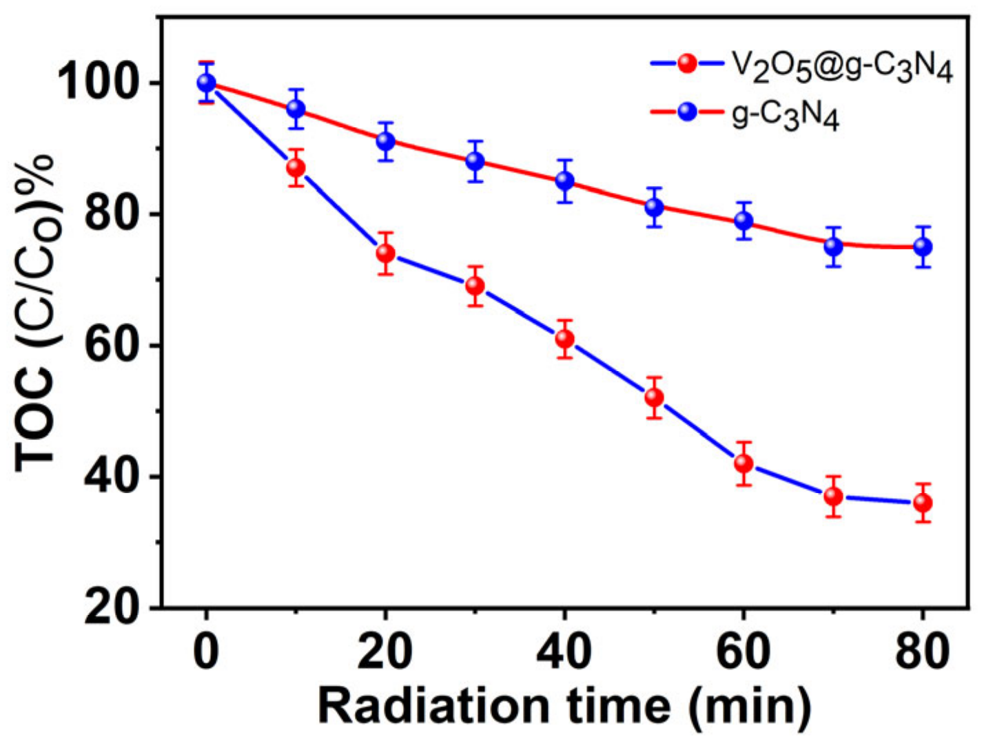 Crystals 12 01766 g009 Crystals 12 01766 g009
