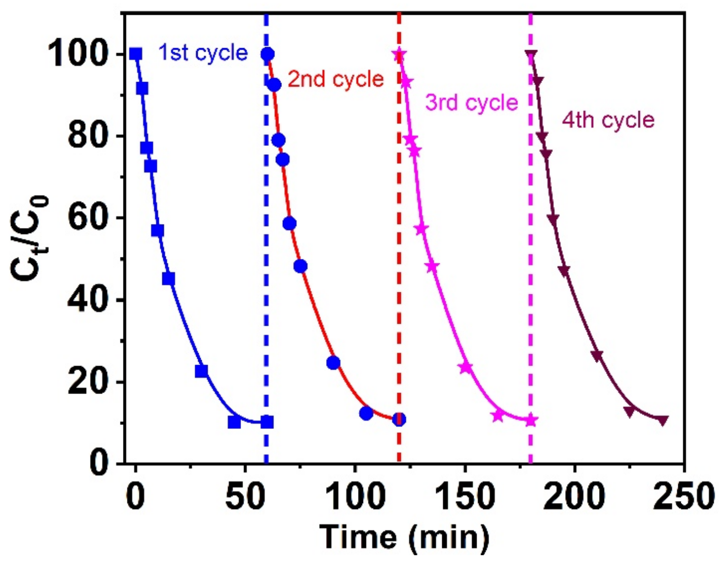 Crystals 12 01766 g010 Crystals 12 01766 g010