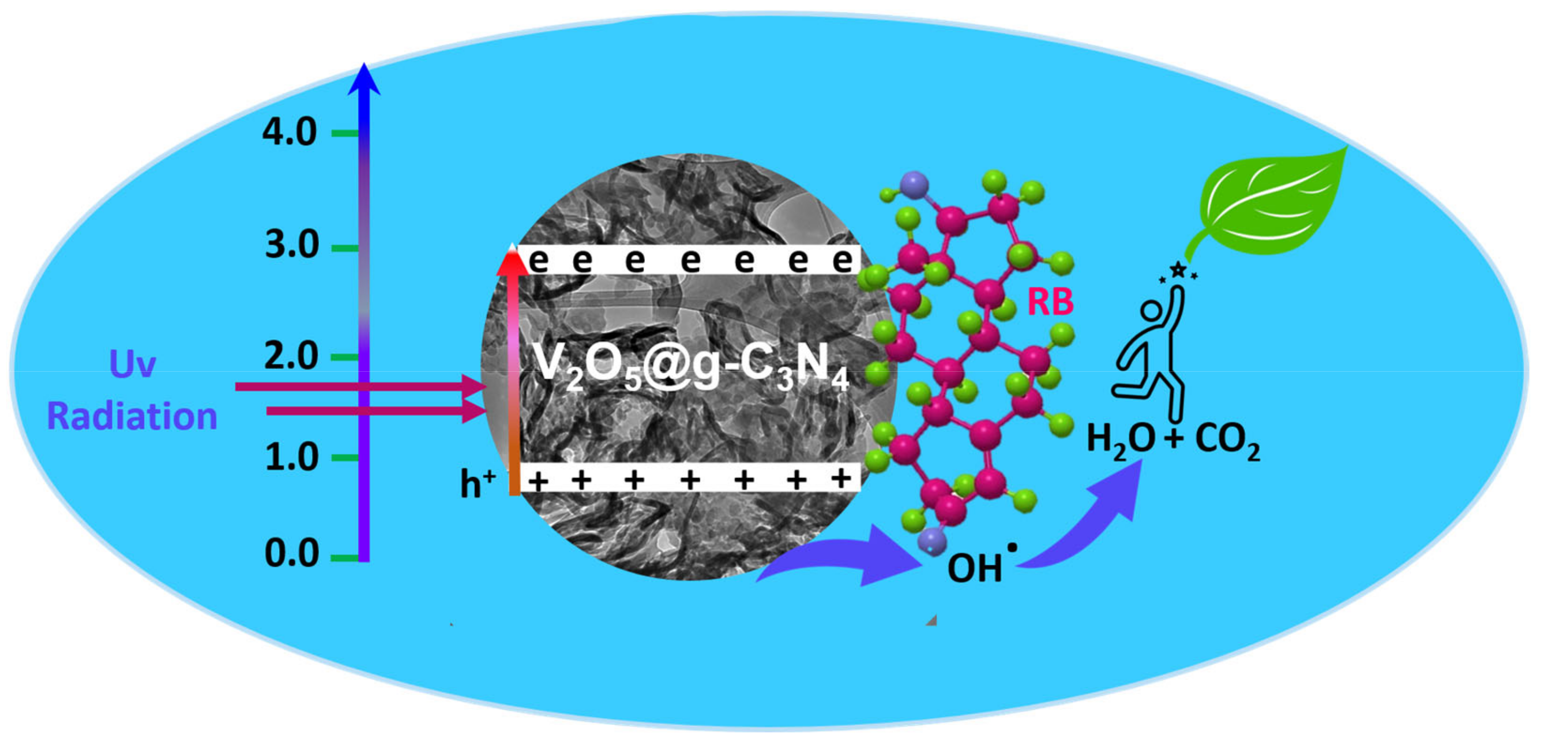Crystals 12 01766 sch001 Crystals 12 01766 sch001