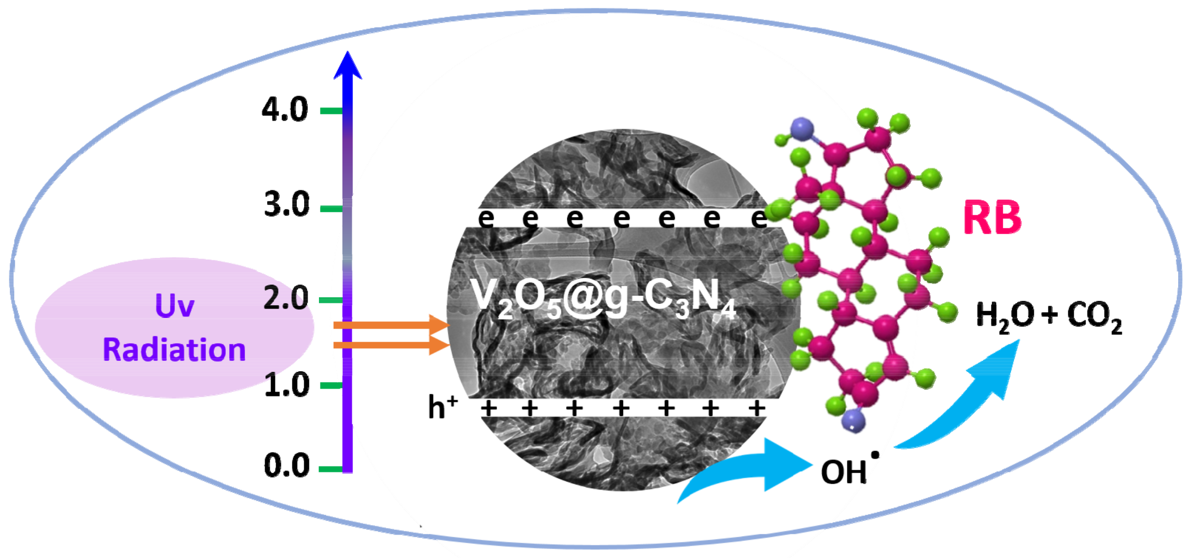 Crystals 12 01766 sch002 Crystals 12 01766 sch002