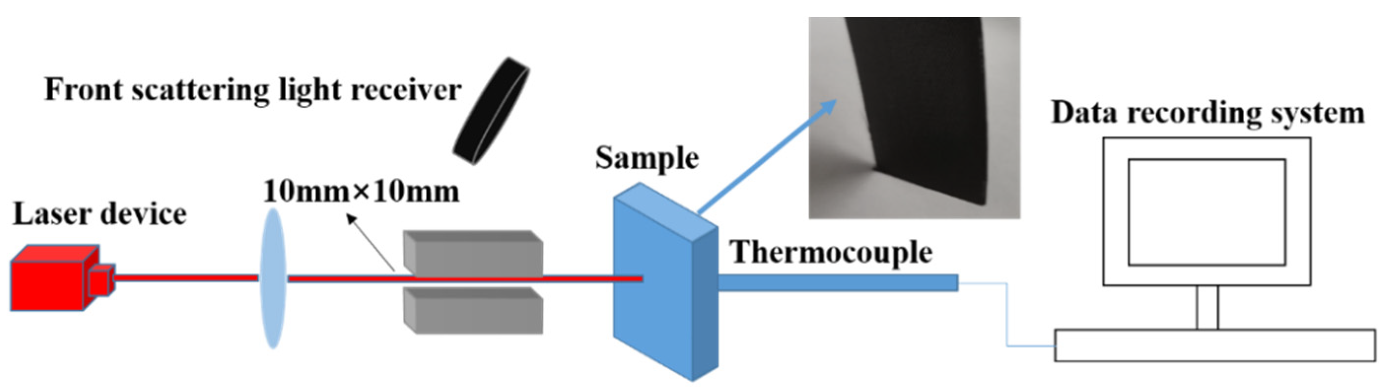 Crystals 12 01767 g001