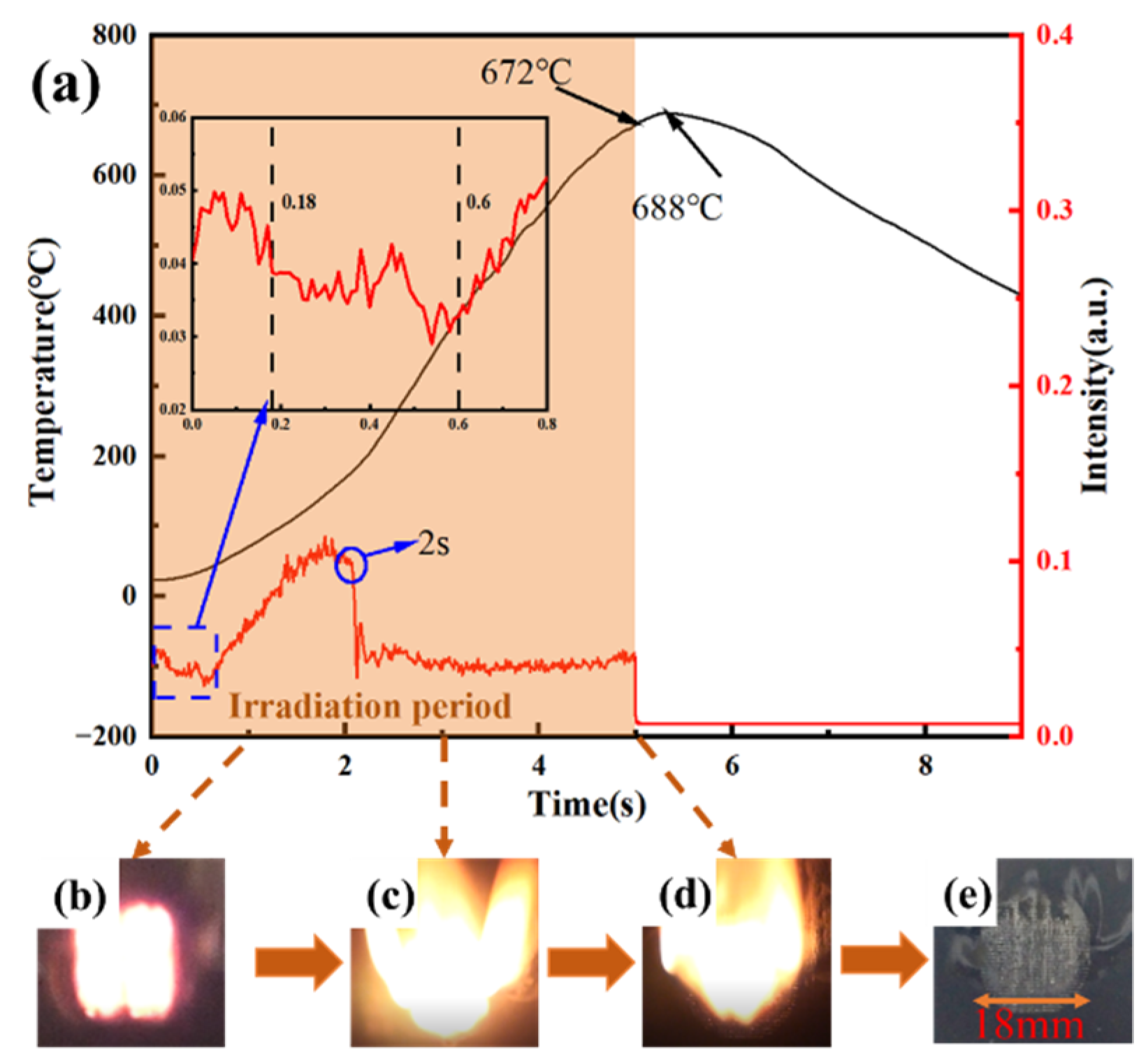 Crystals 12 01767 g006