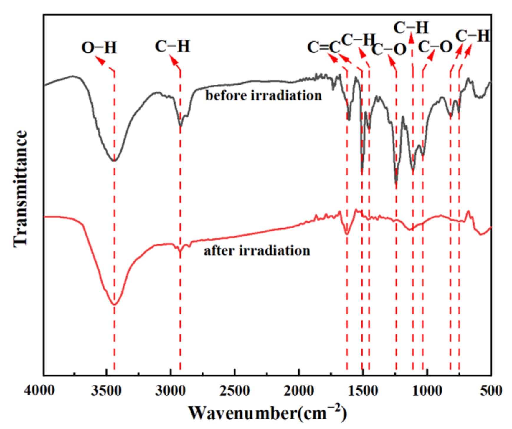 Crystals 12 01767 g008