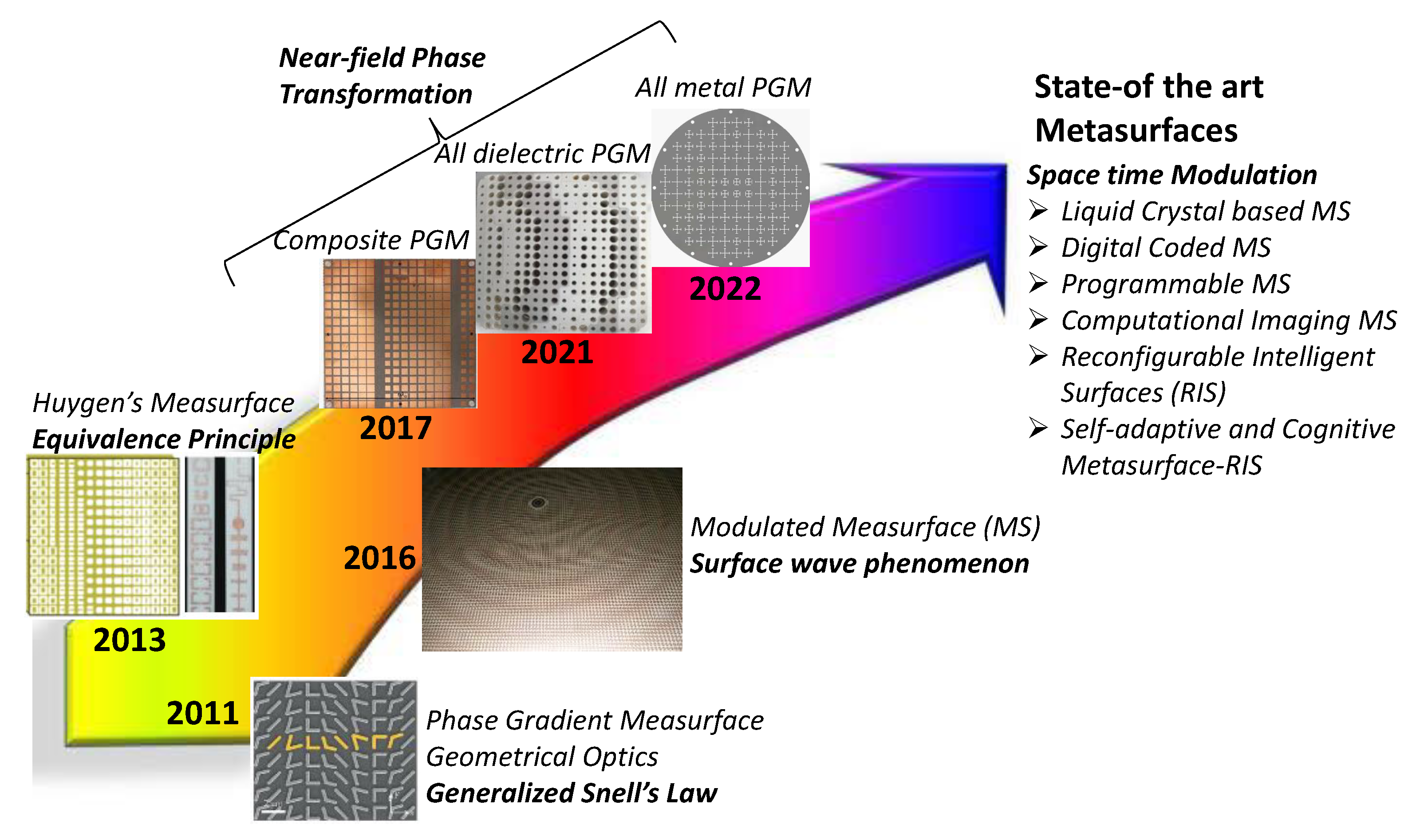 Crystals 12 01769 g001