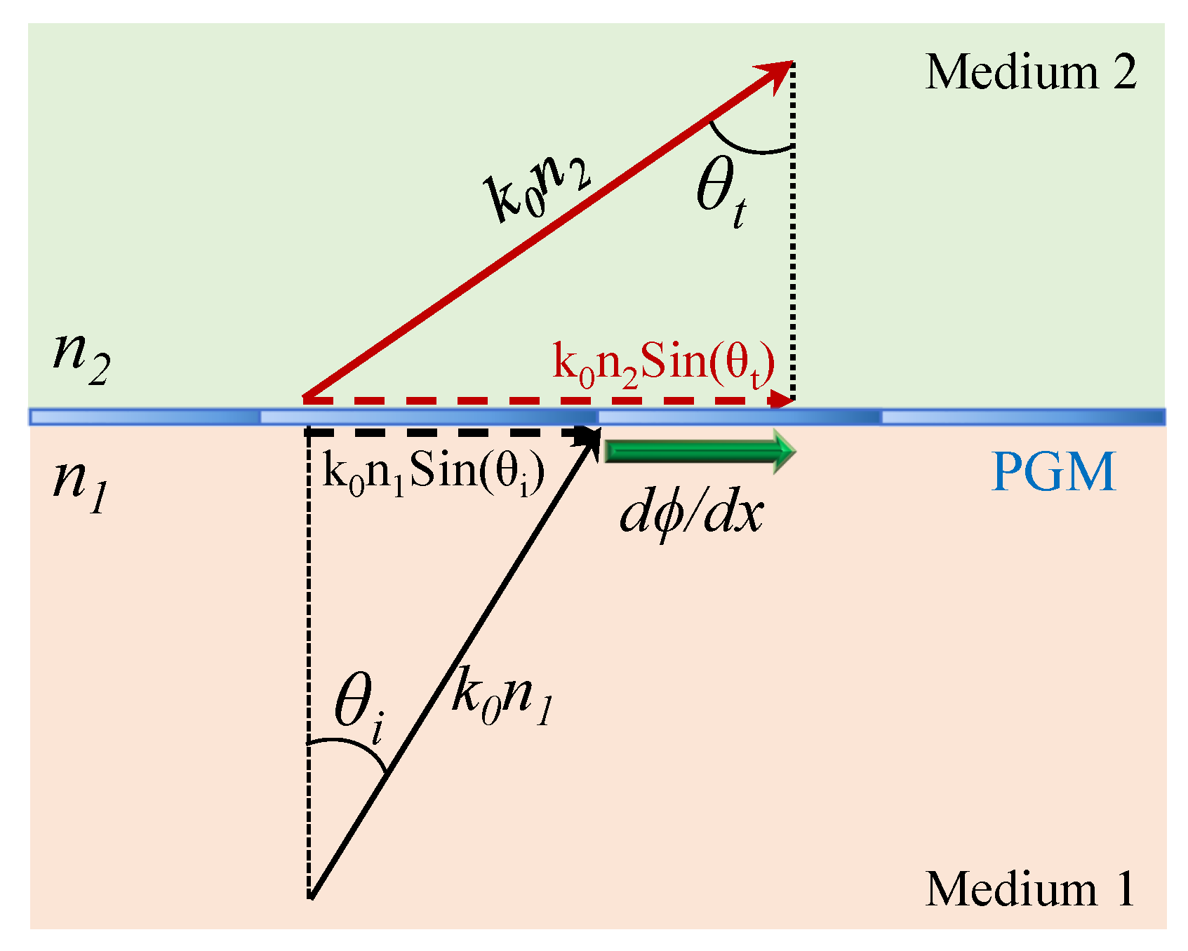 Crystals 12 01769 g002