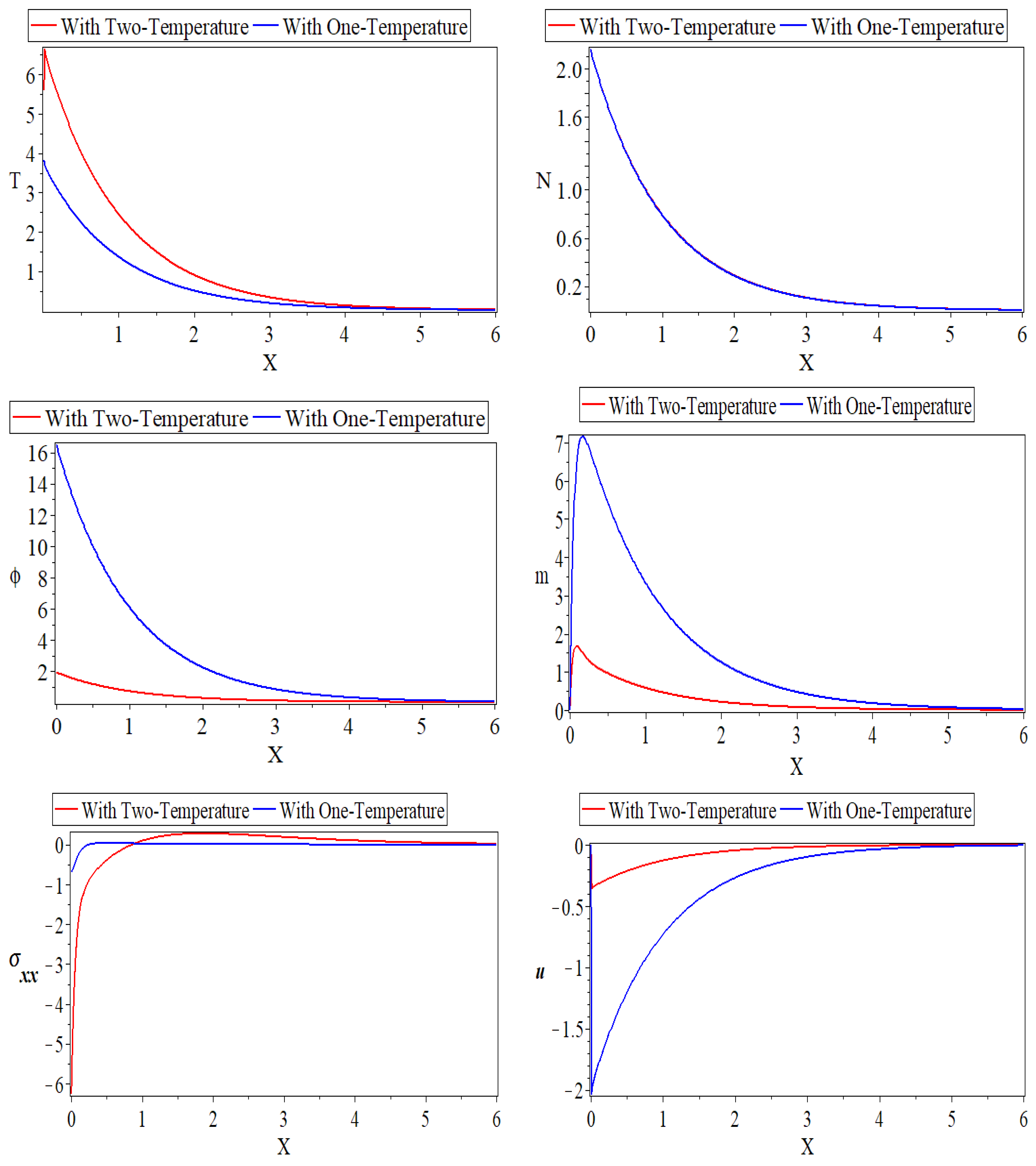 Crystals 12 01770 g001 Crystals 12 01770 g001