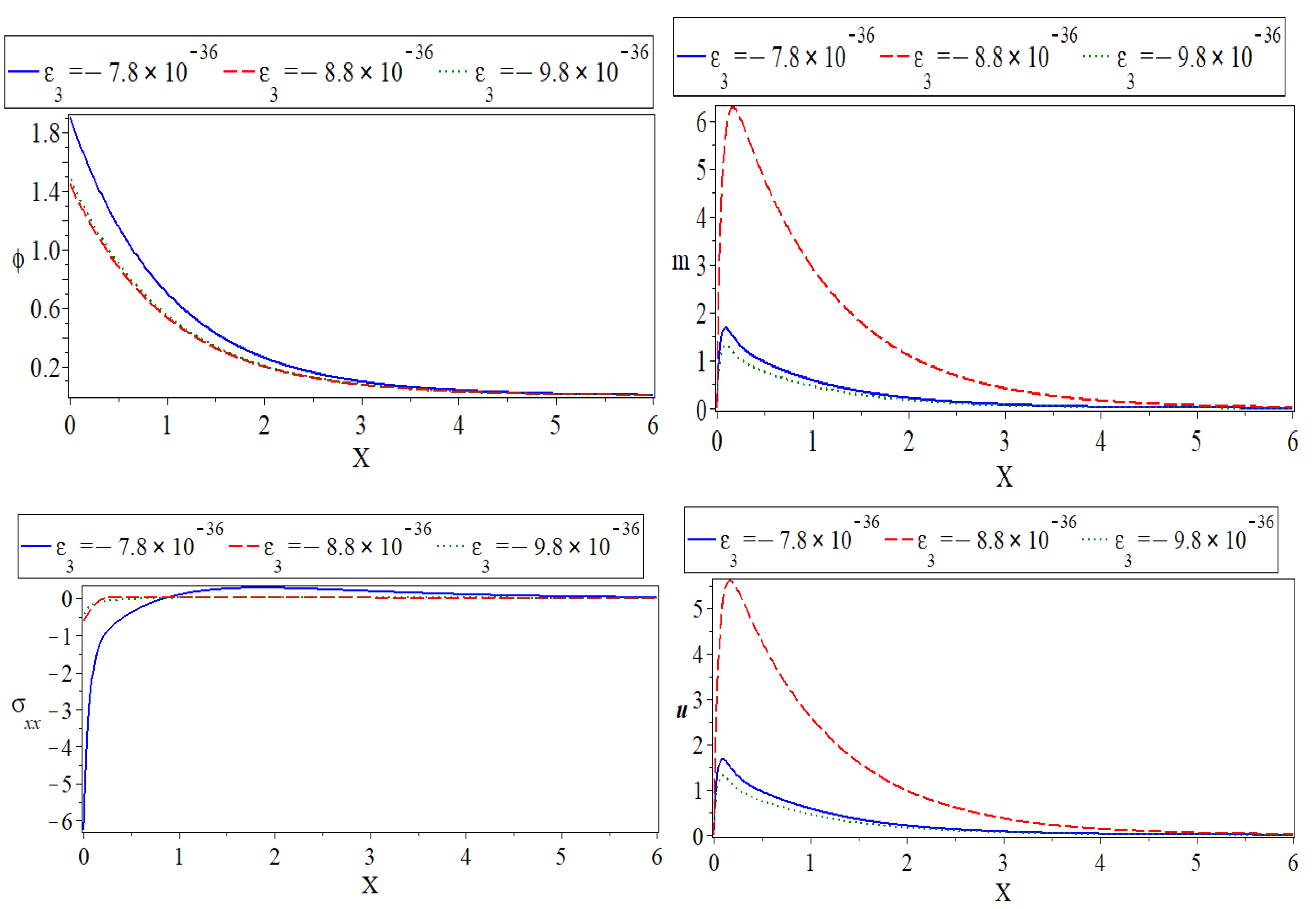 Crystals 12 01770 g002b Crystals 12 01770 g002b