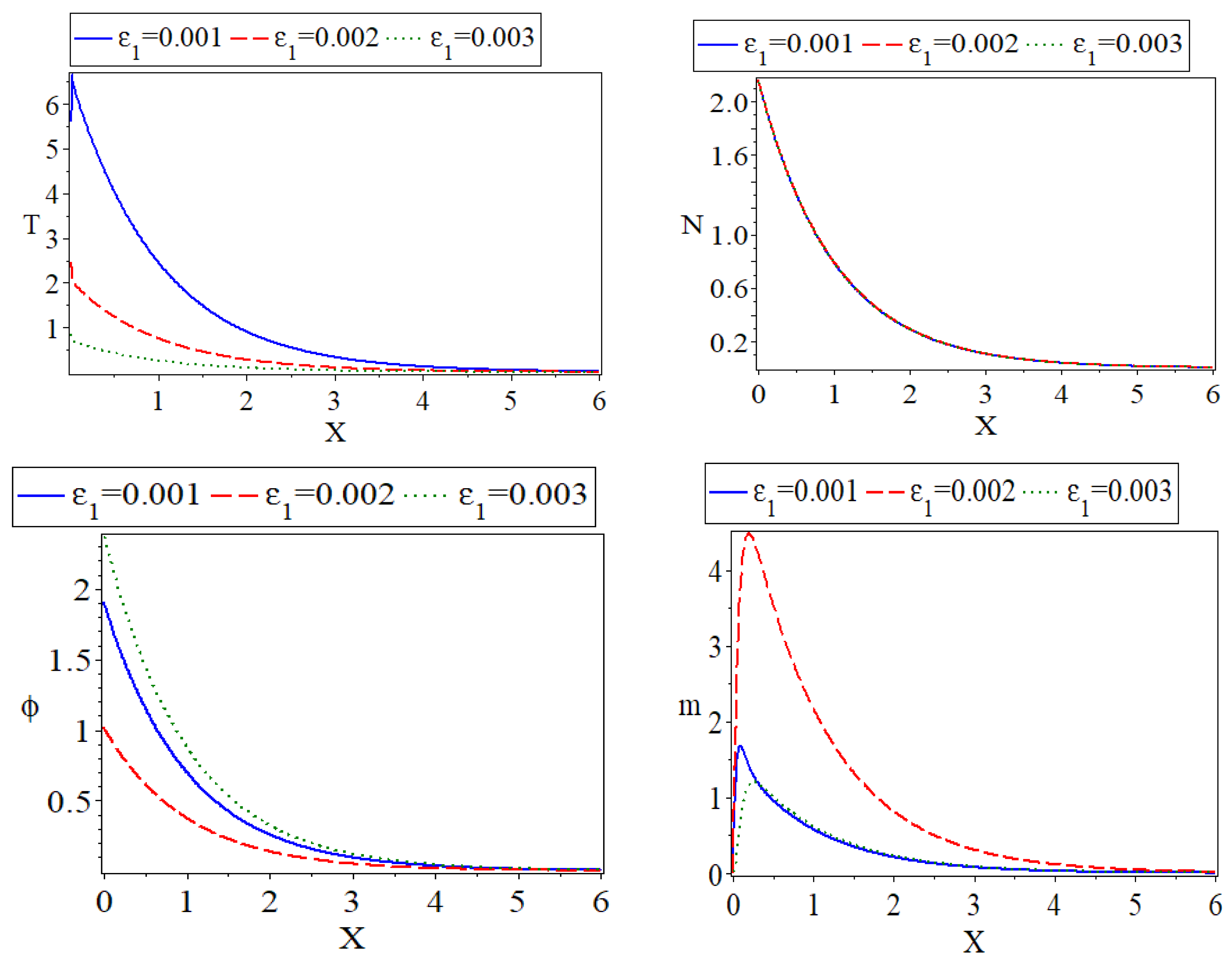 Crystals 12 01770 g003a Crystals 12 01770 g003a