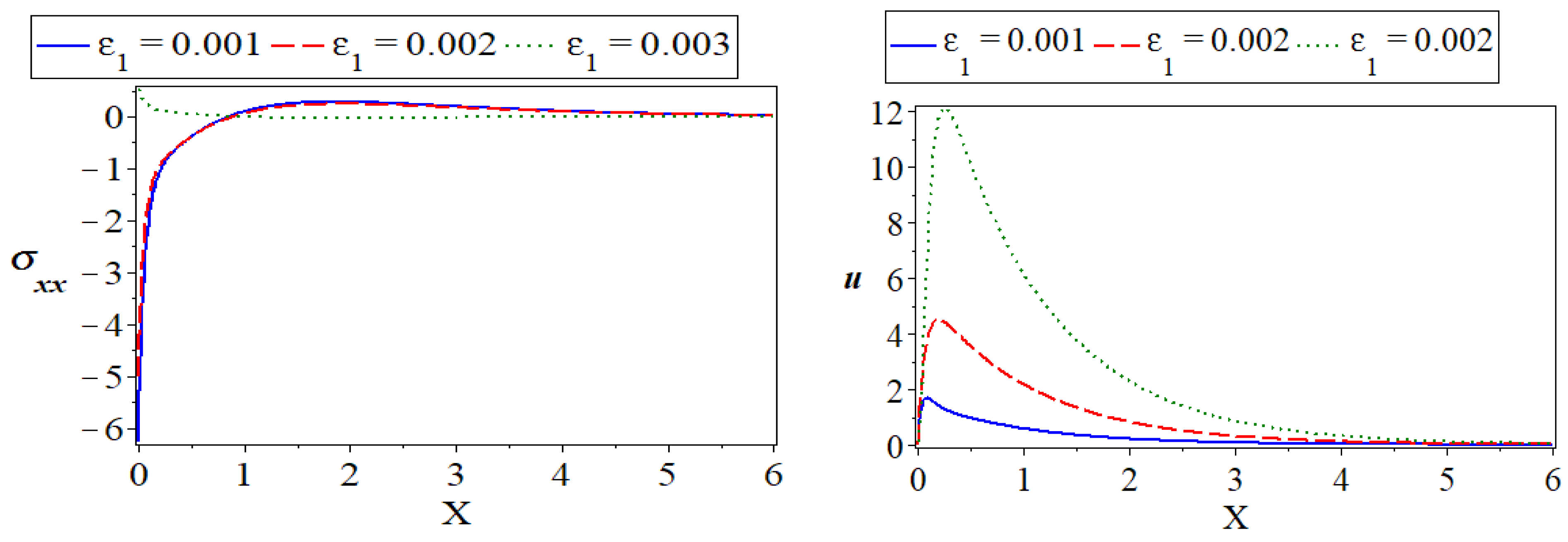 Crystals 12 01770 g003b Crystals 12 01770 g003b