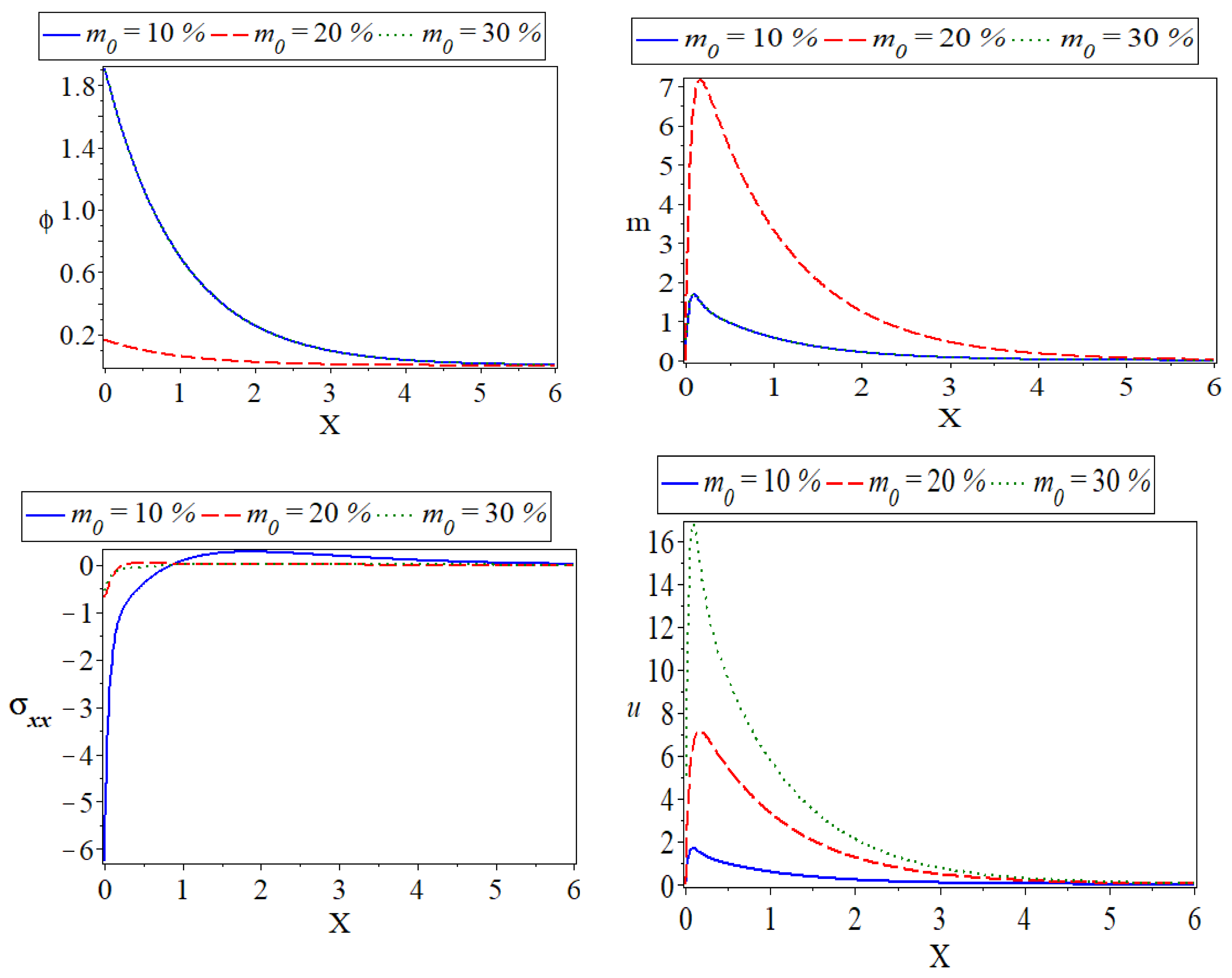 Crystals 12 01770 g004b Crystals 12 01770 g004b