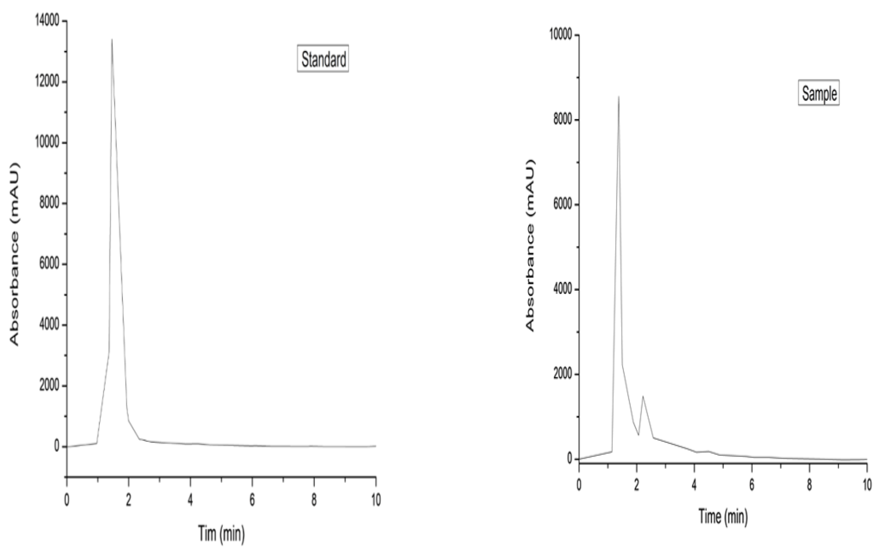 Crystals 12 01771 g010