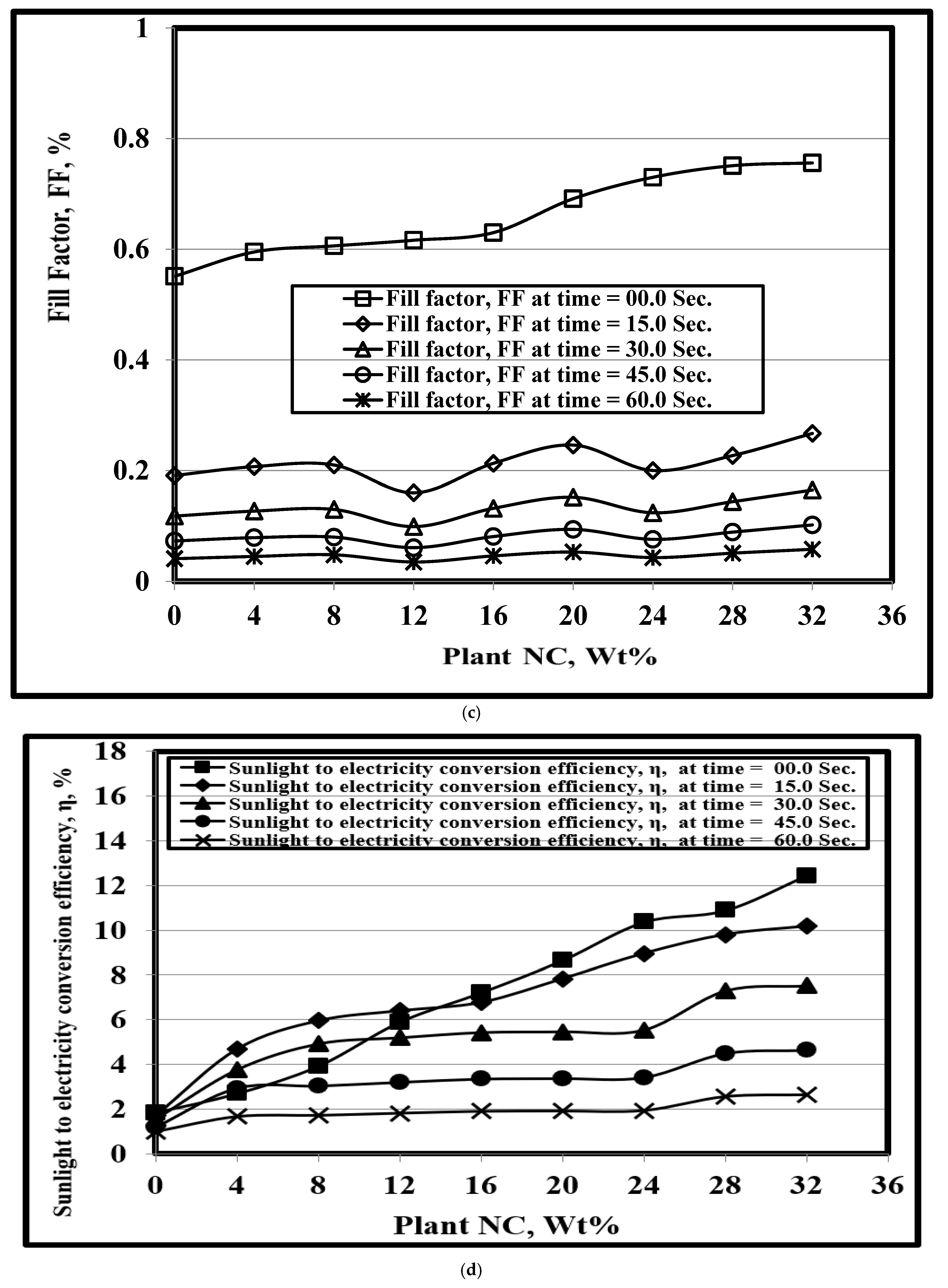 Crystals 12 01771 g014b