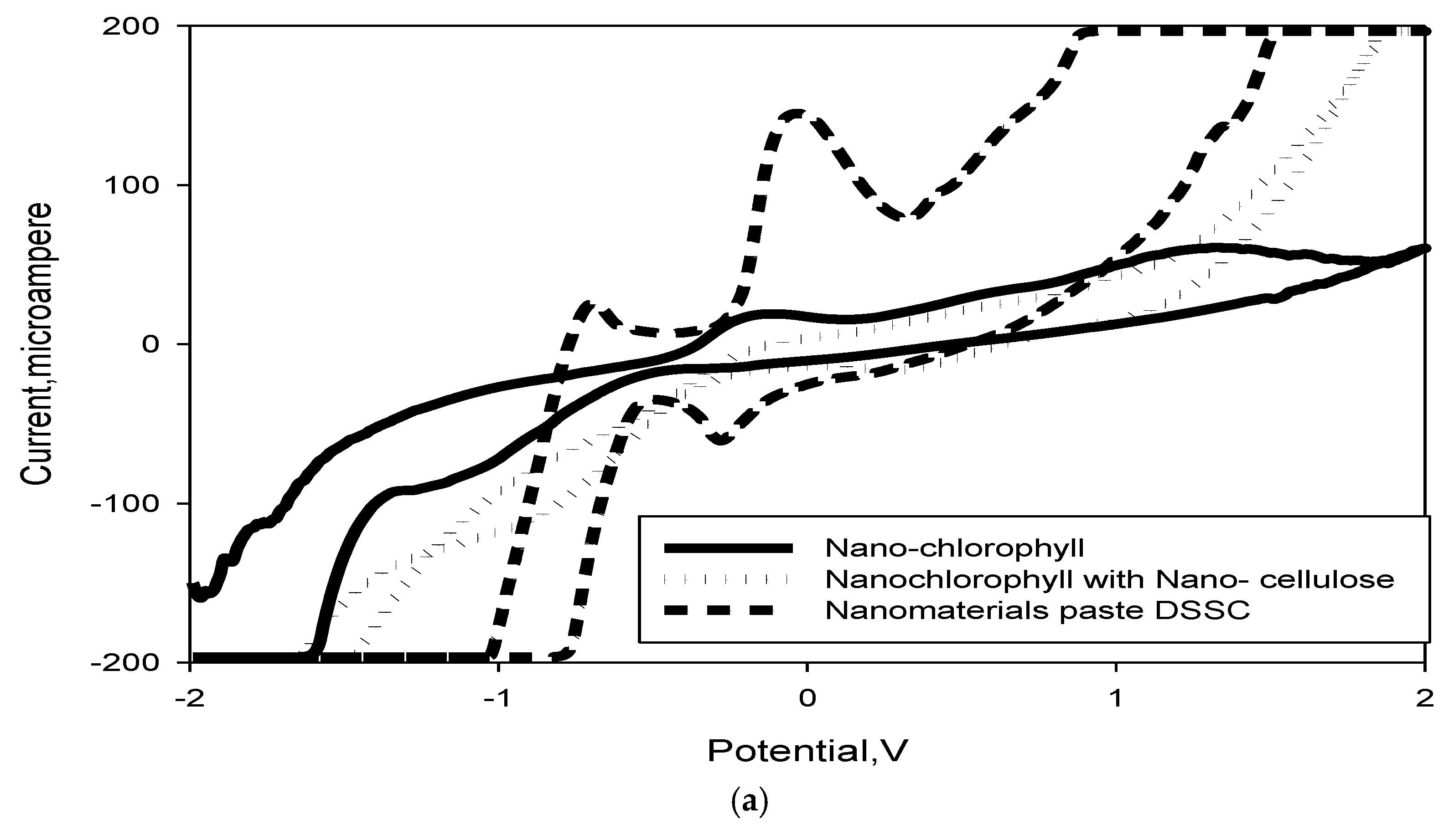 Crystals 12 01771 g015a